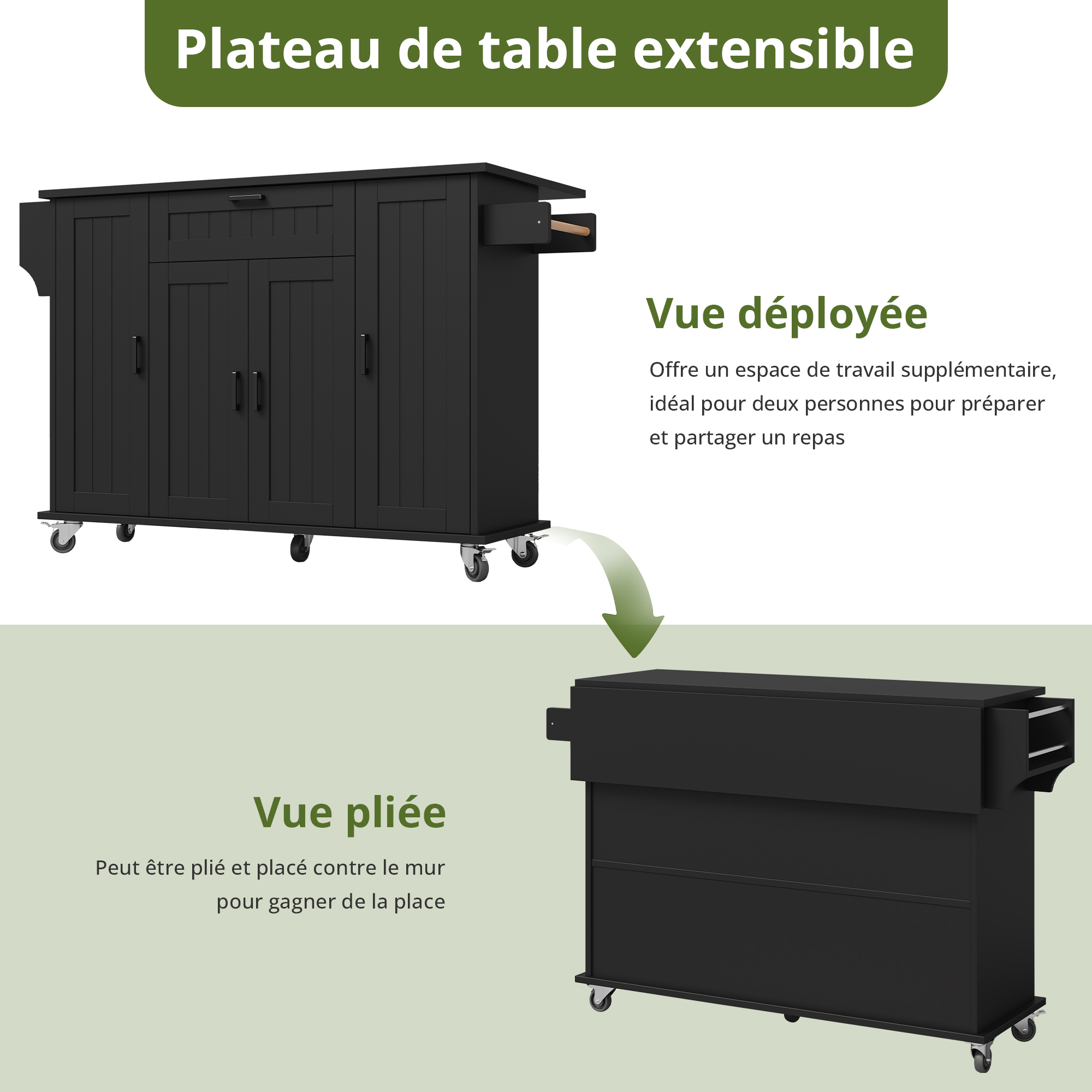 Détail du îlot de cuisine