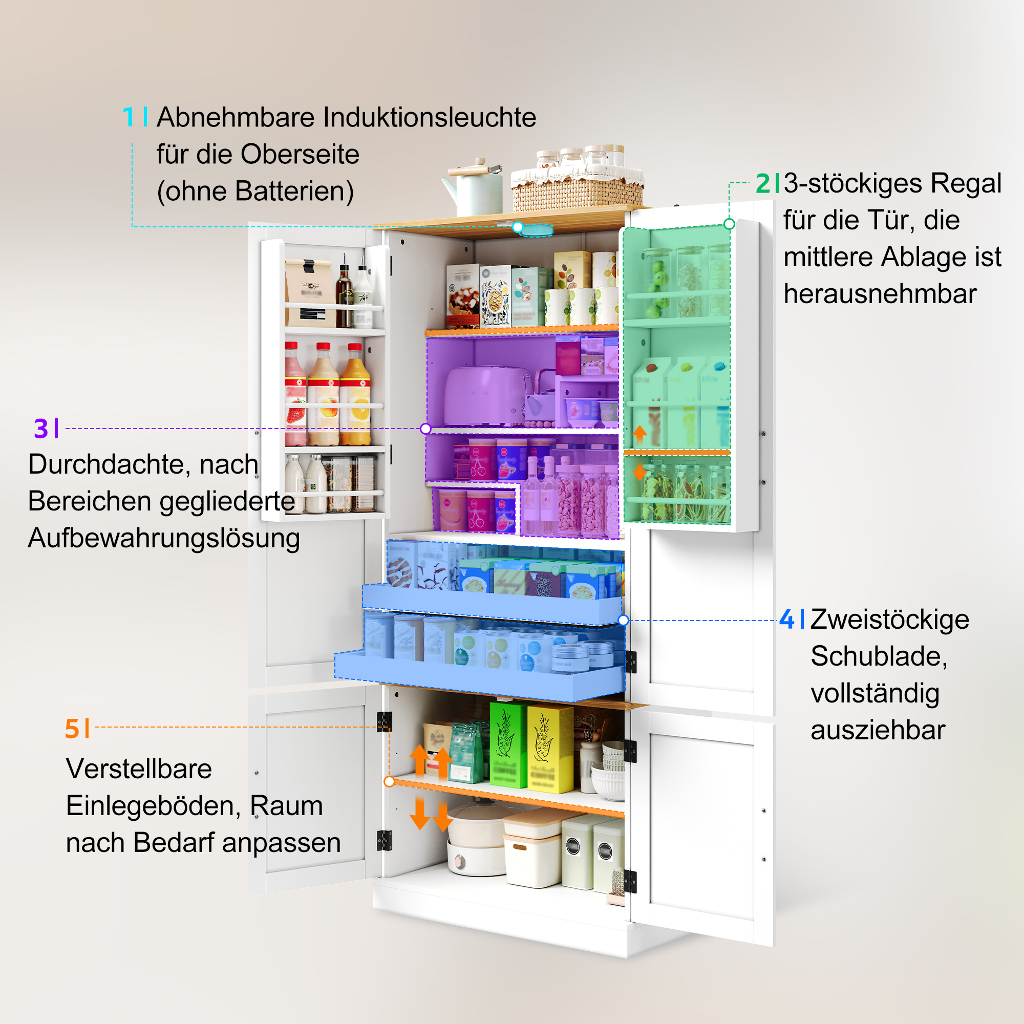 Küchenschränke, Hochschränke und Aufbewahrungsschr