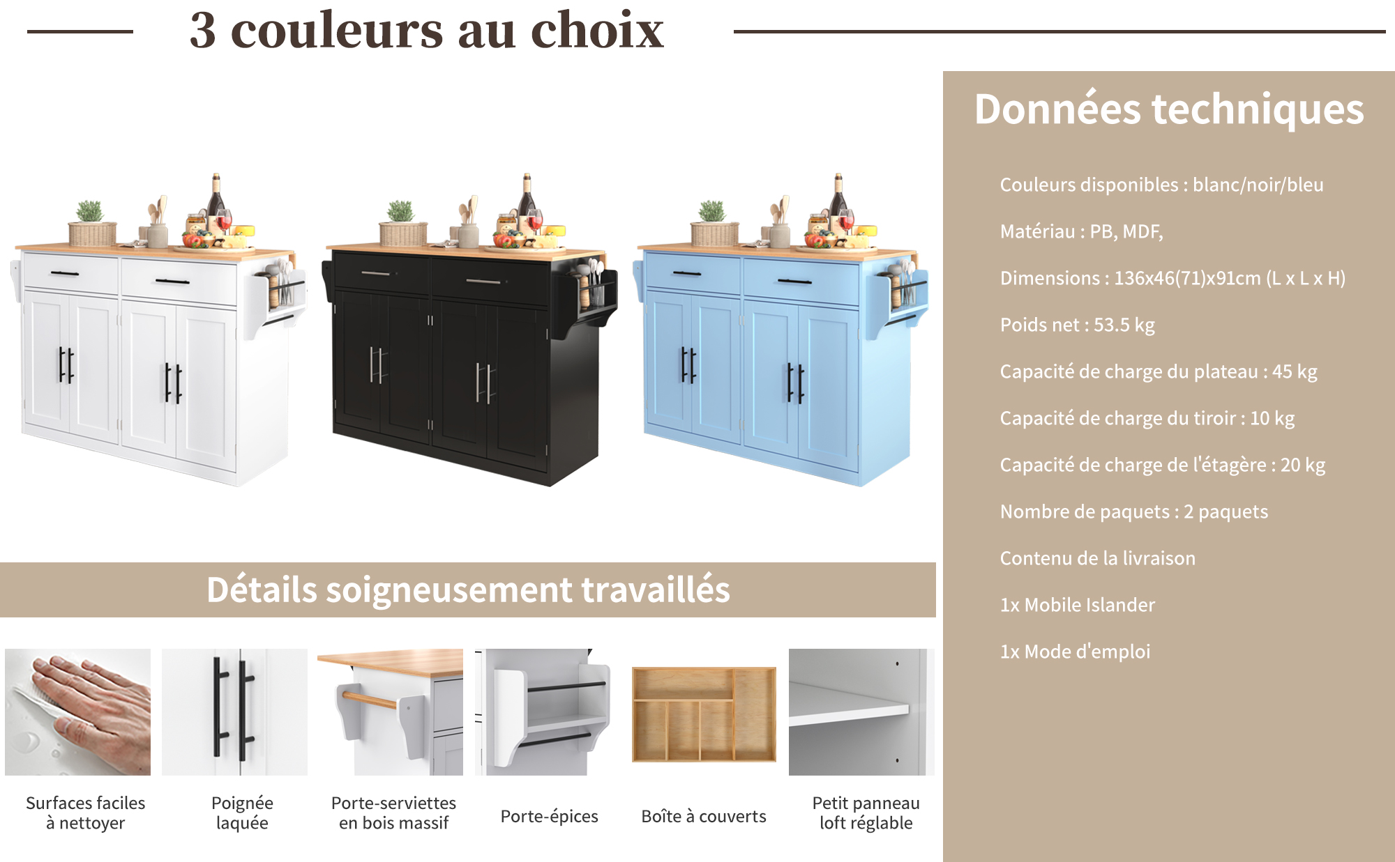 Présentation du îlot ou desserte de cuisine