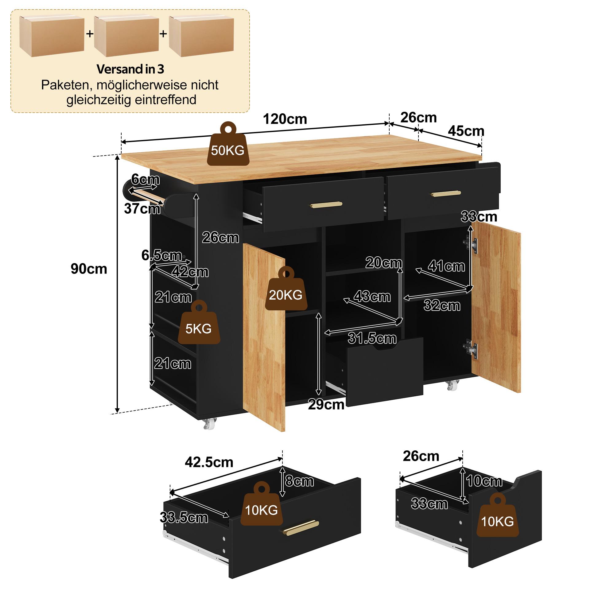 Dimensions du îlot de cuisine