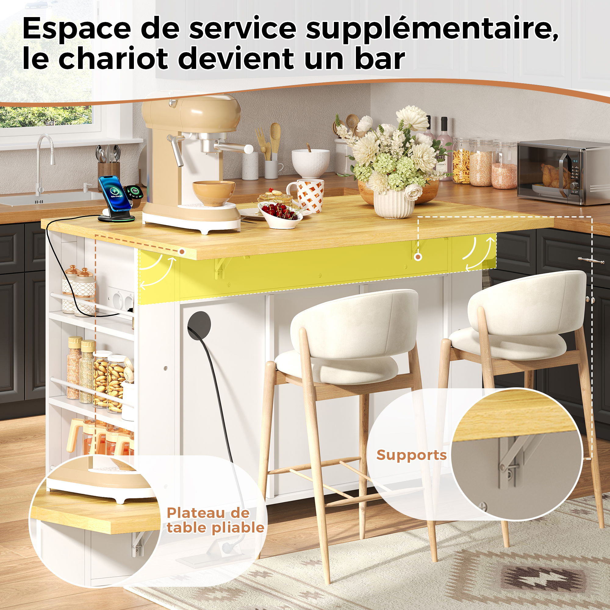 Présentation du îlot de cuisine