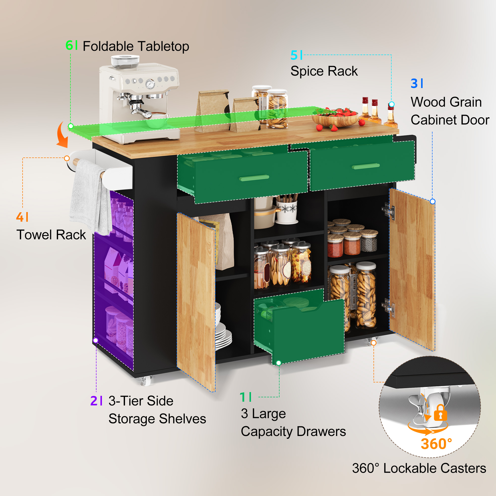 Présentation du îlot de cuisine