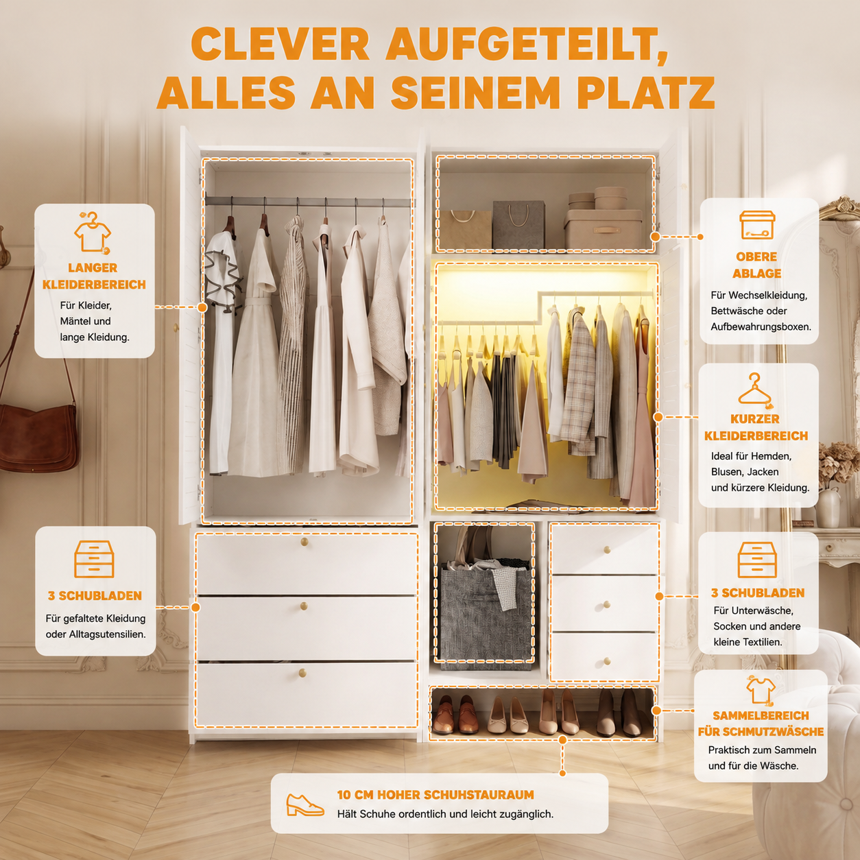 Éclairage LED et design armoire