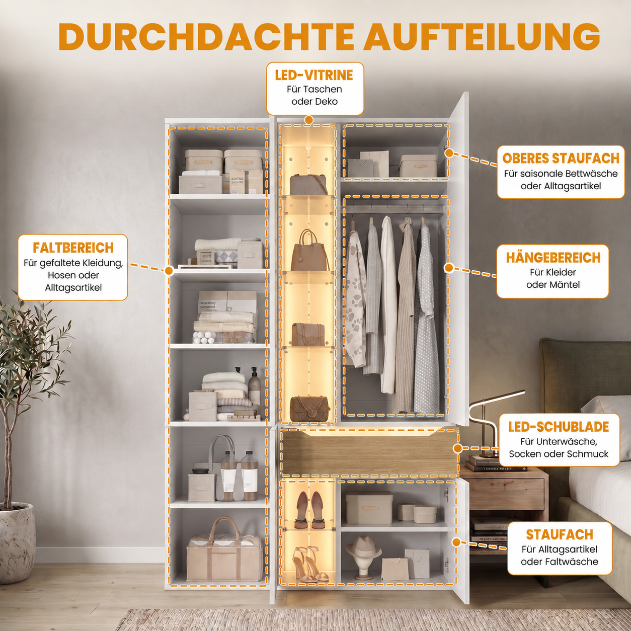 Présentation complémentaire du produit
