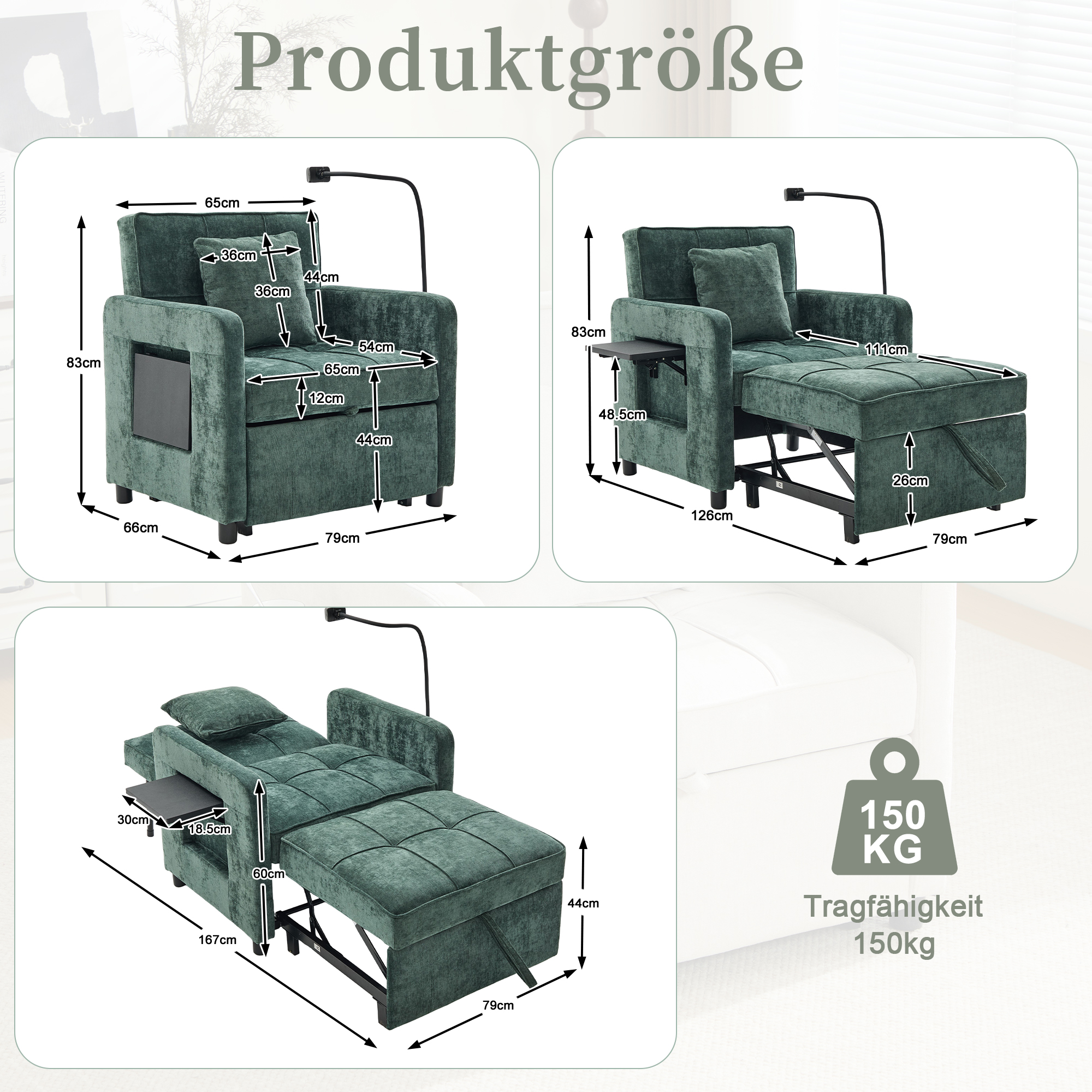 produit