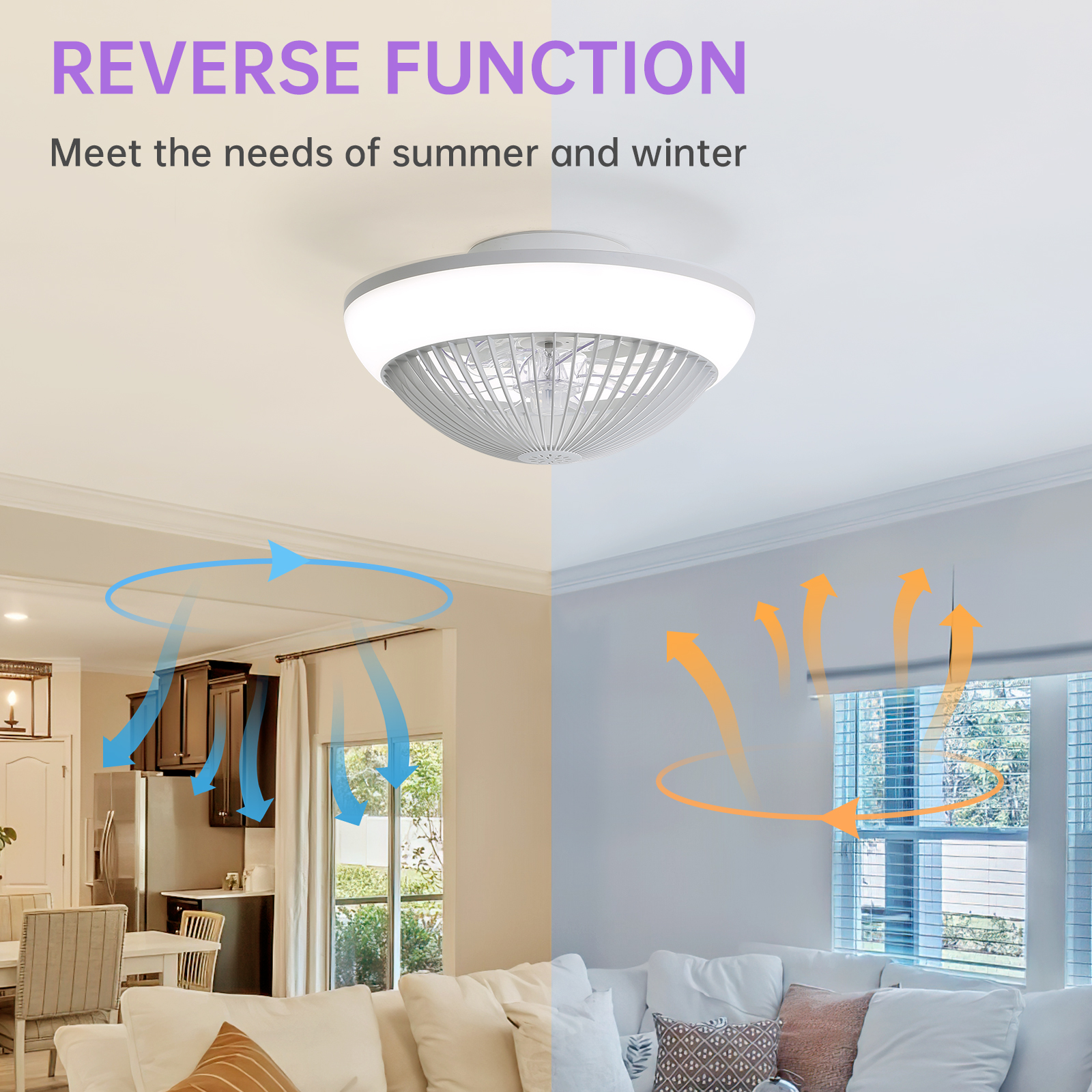 Présentation du ventilateur