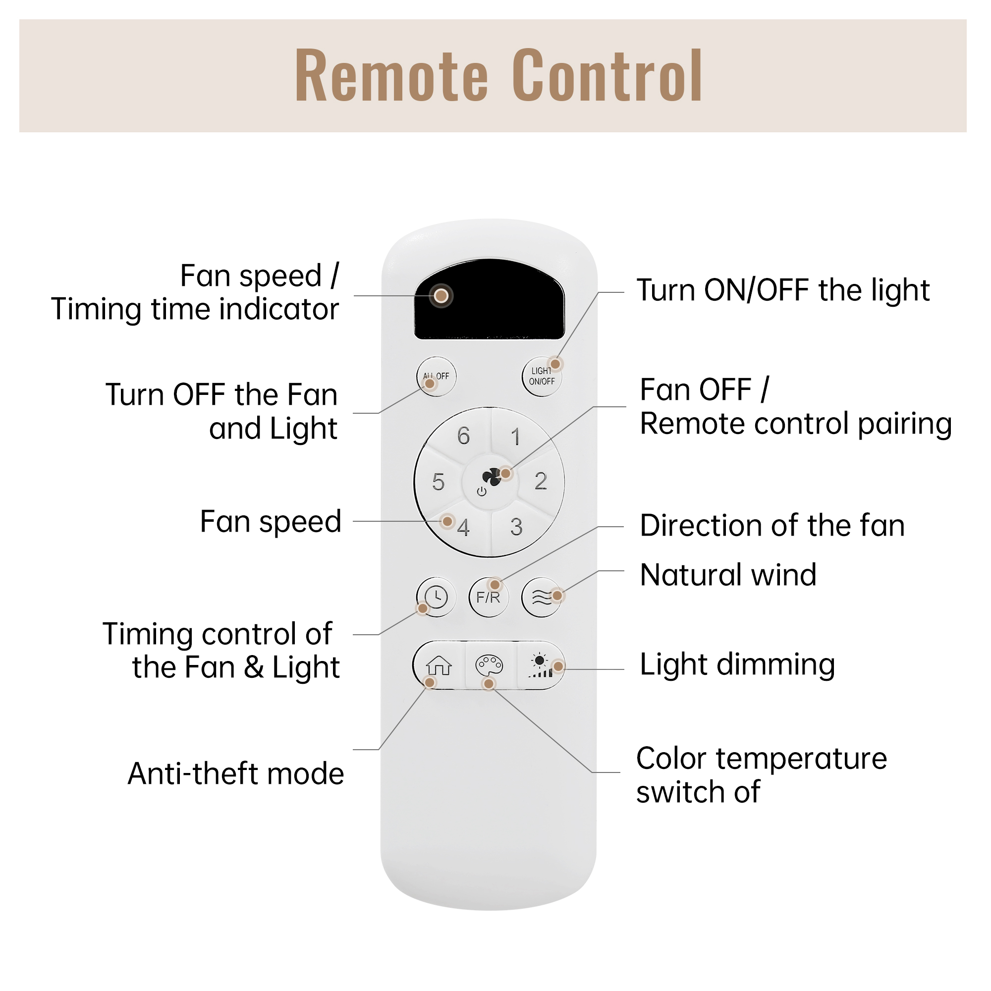 Moteur CC réversible des ventilateur von plafond 46 pouces silencieux