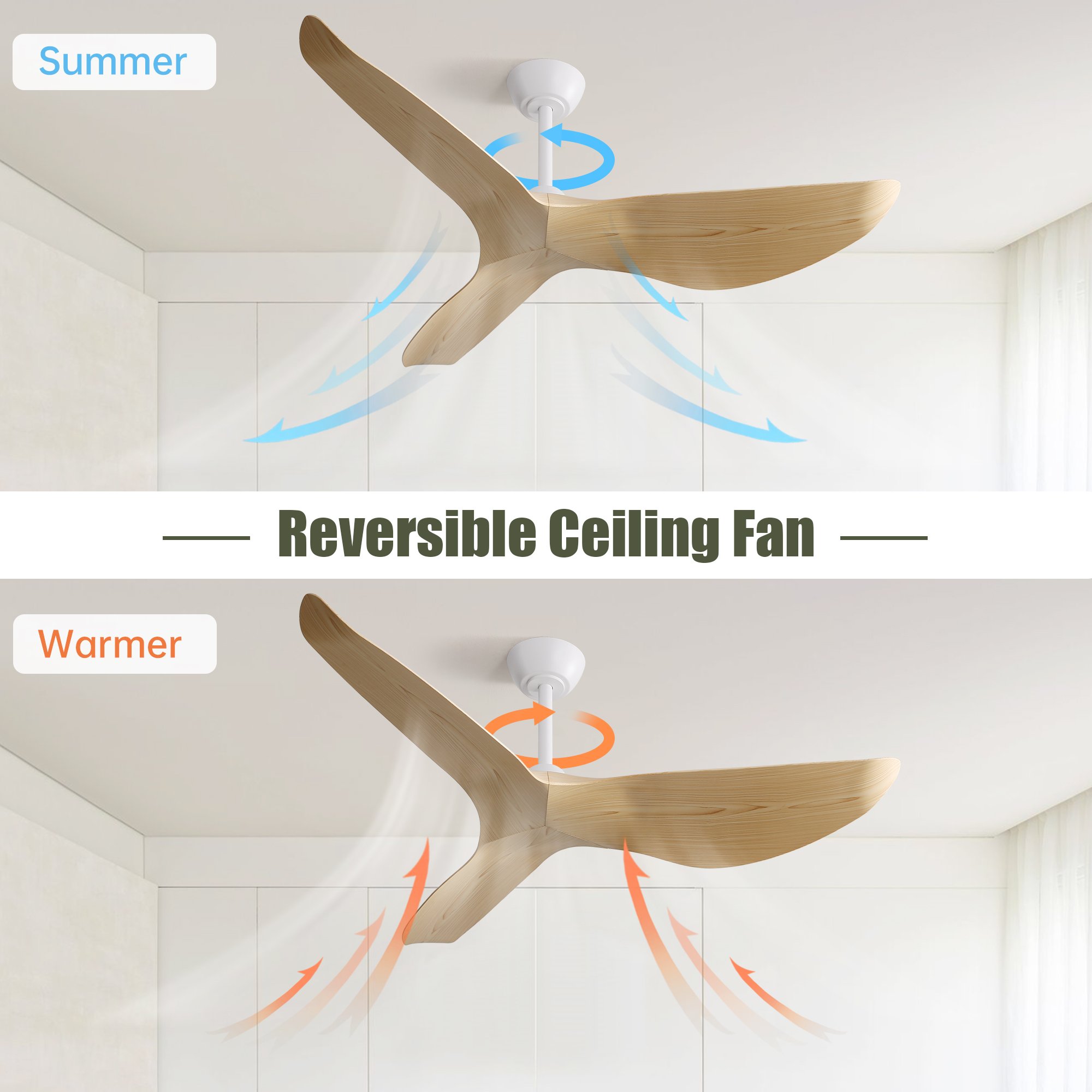 Moteur CC économe en énergie des ventilateur von plafond en ABS