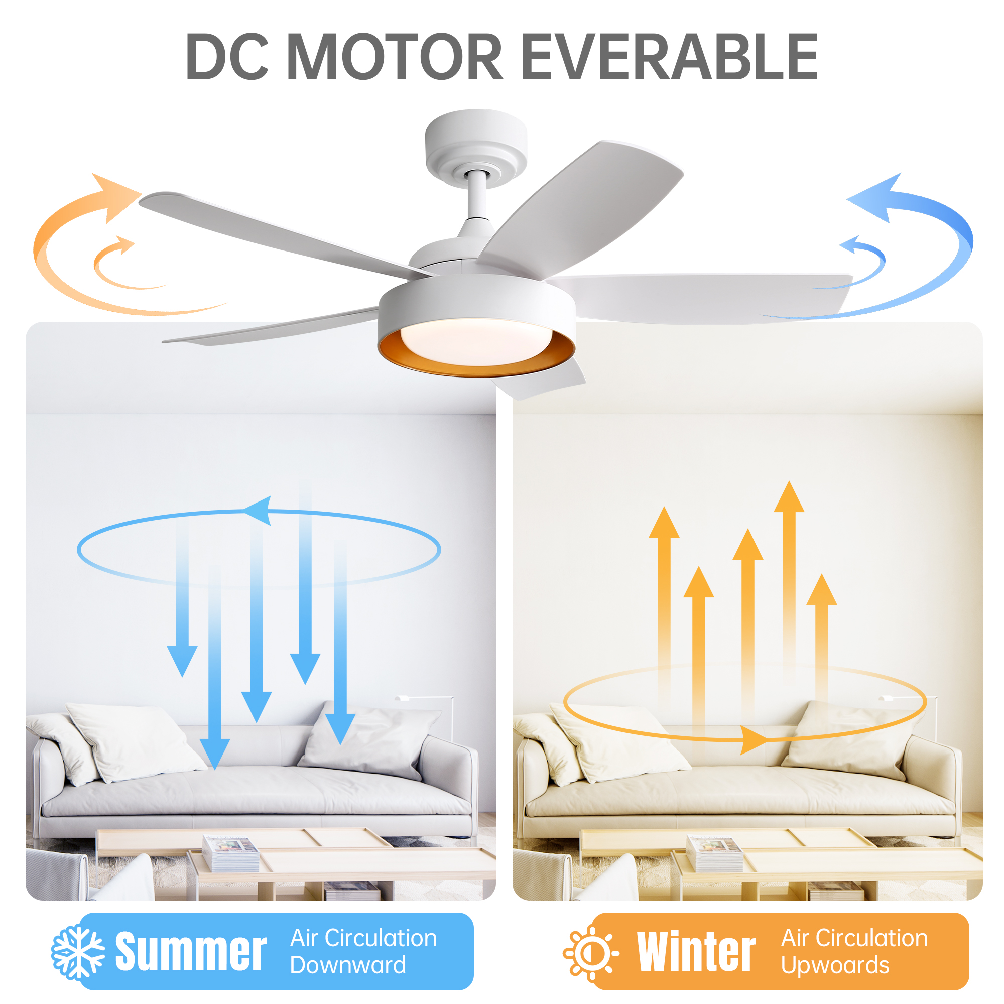 Moteur CC réversible silencieux du ventilateur de plafond 42 pouces