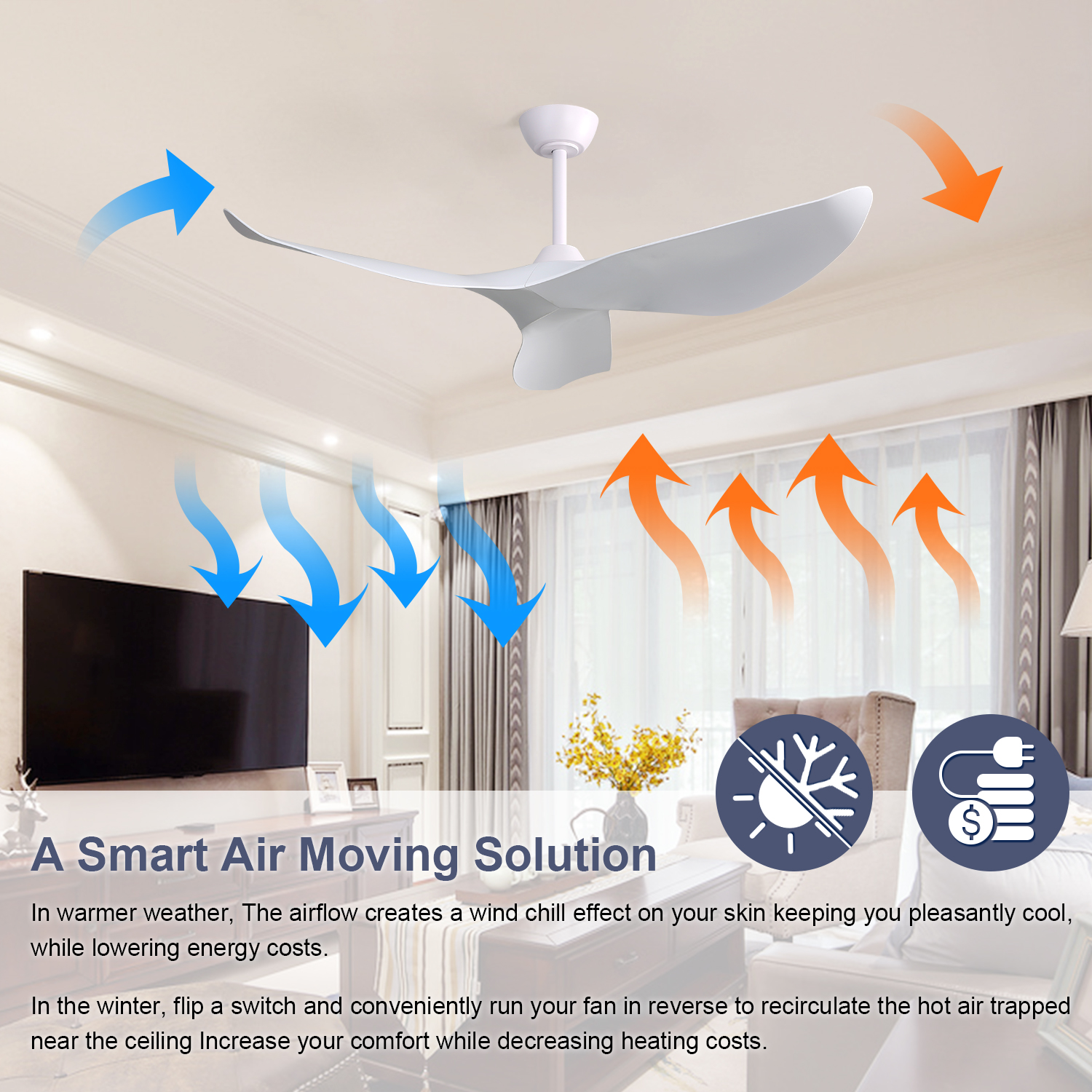Ventilateur von plafond réversible Weiß mit pales en ABS mat