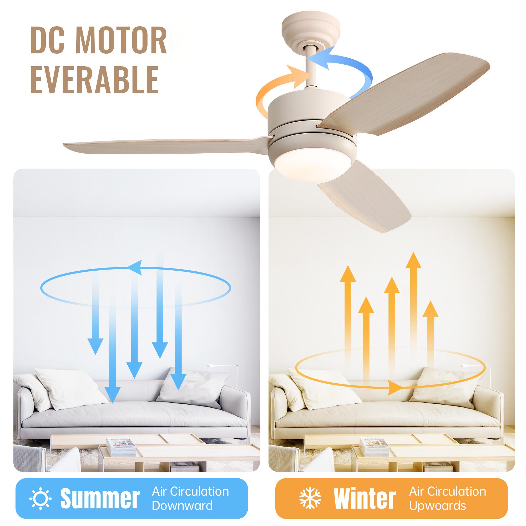 Installation et utilisation des ventilateur von plafond 46 pouces off-white