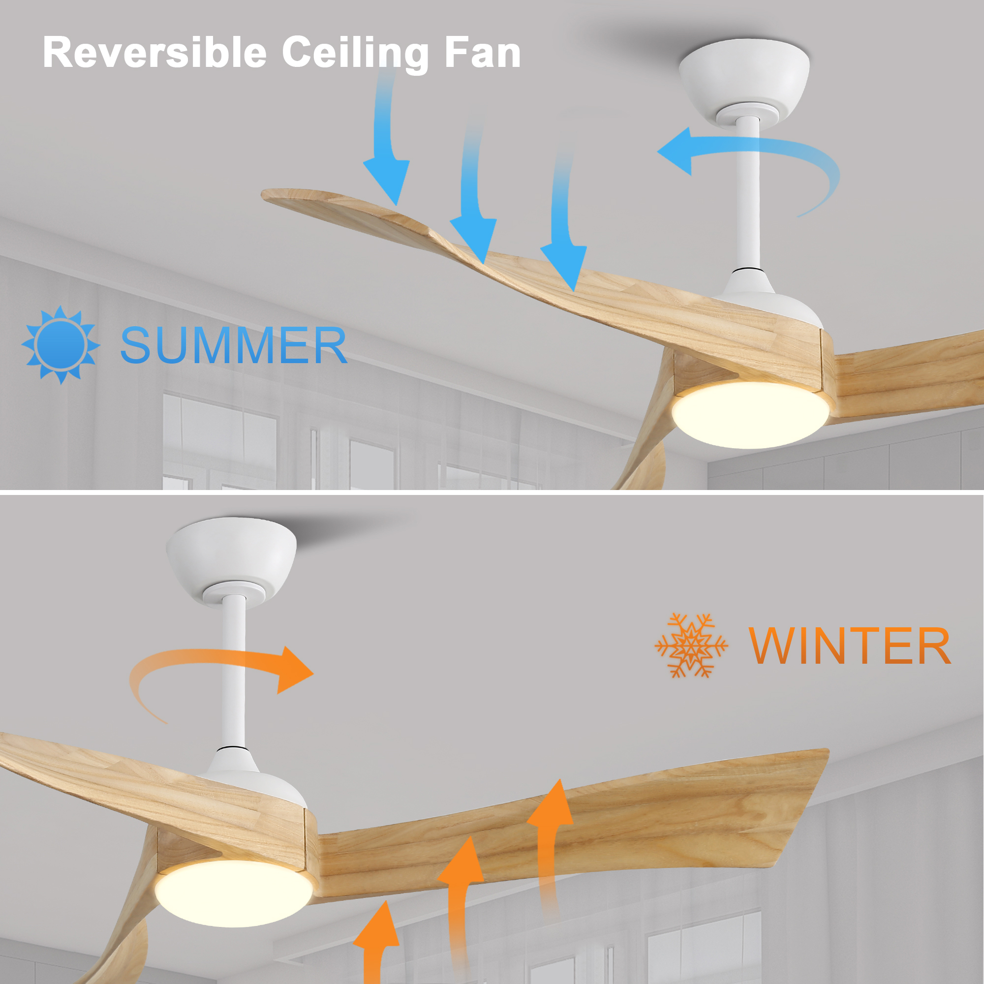 Ventilateur von plafond mit fonction inverse für utilisation toute l'année