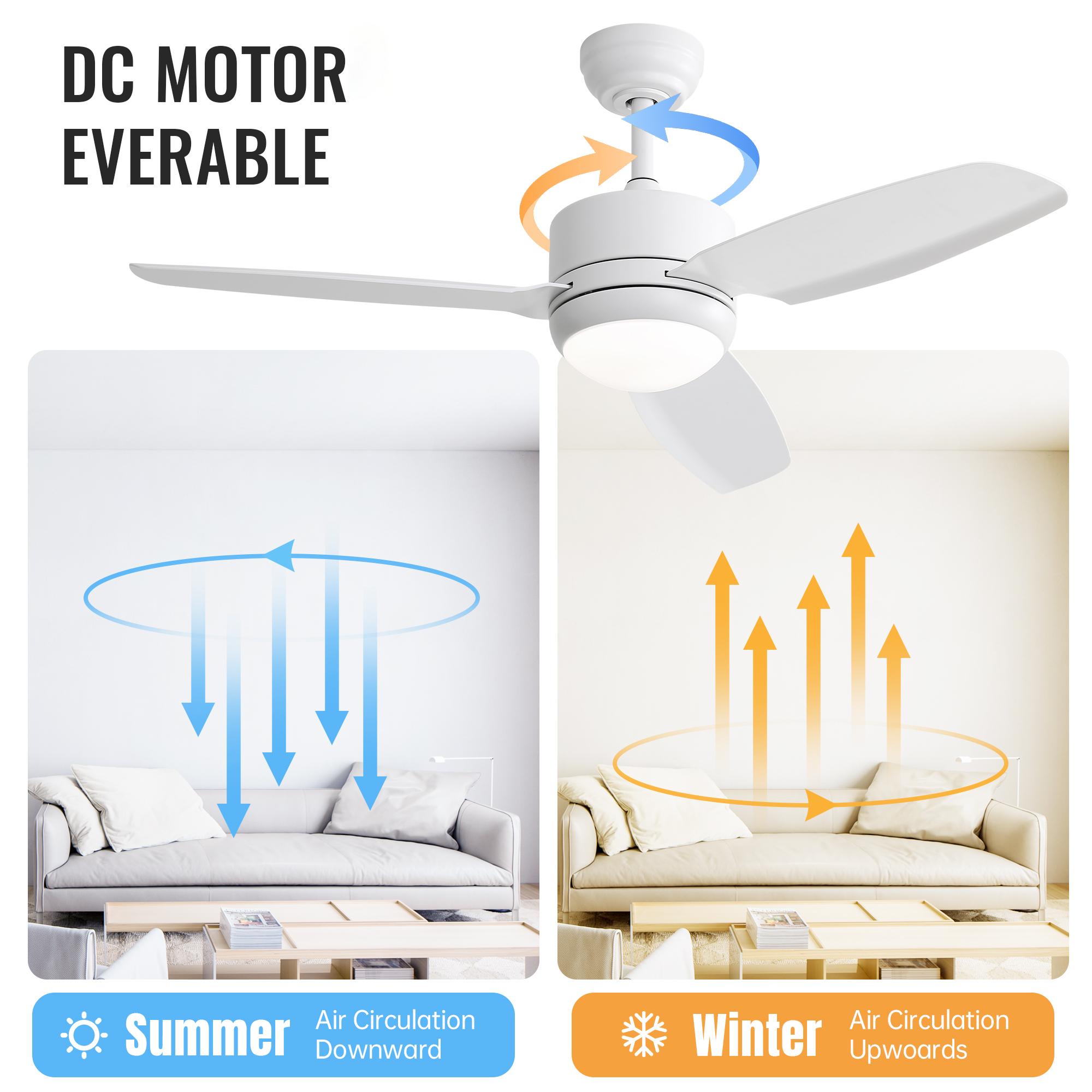 Moteur CC réversible silencieux des ventilateur von plafond 46 pouces