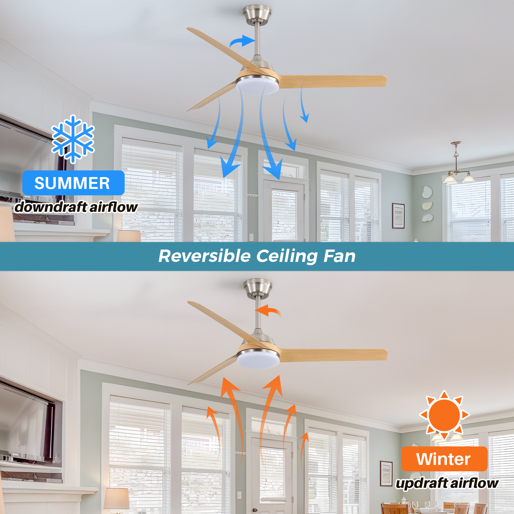 Moteur CC réversible des ventilateur von plafond 52 pouces fonction été hiver