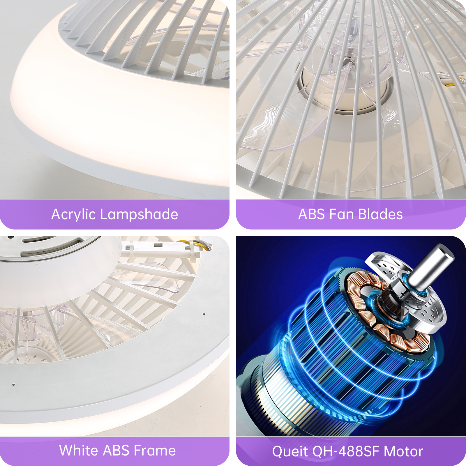 Présentation du ventilateur