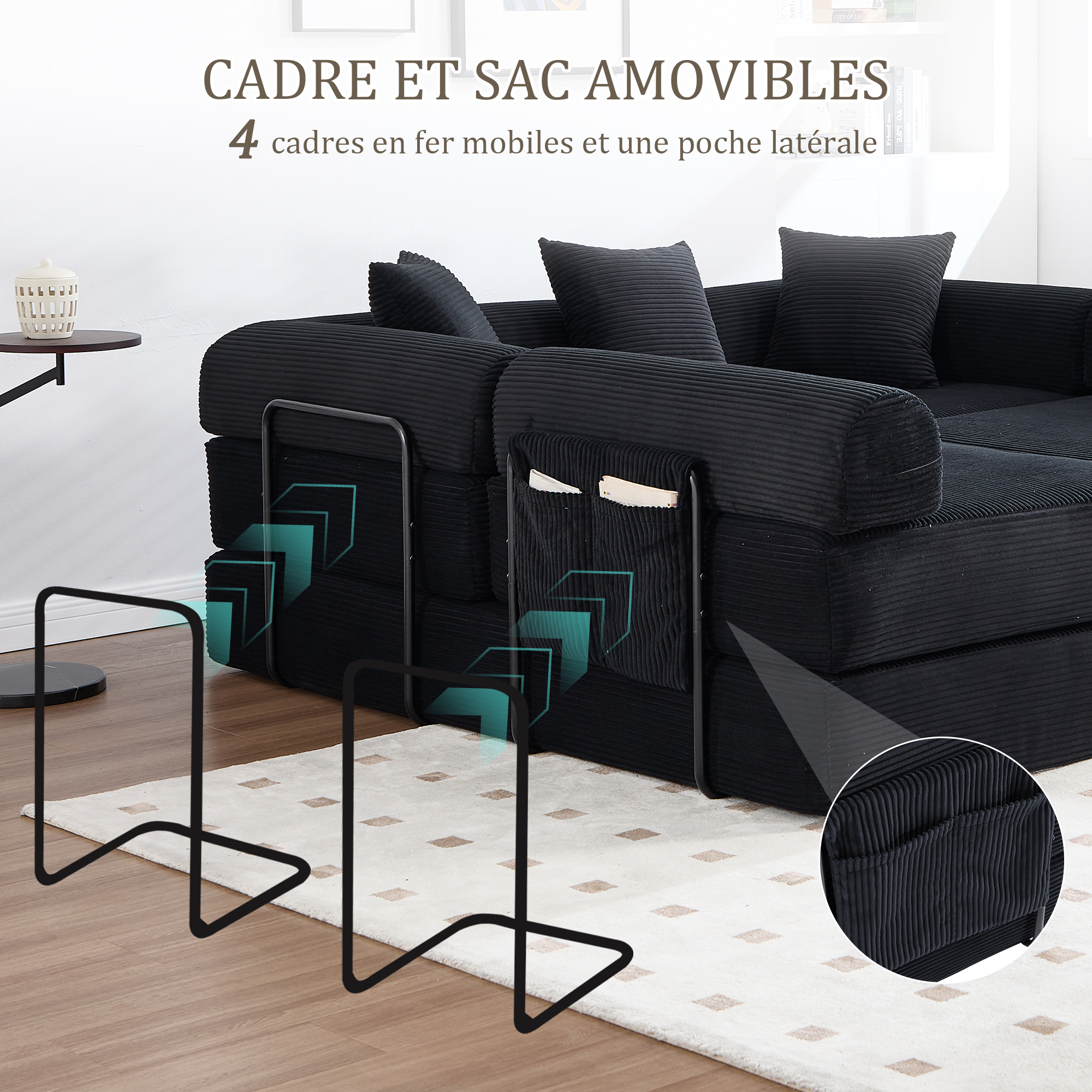 Présentation du canapé