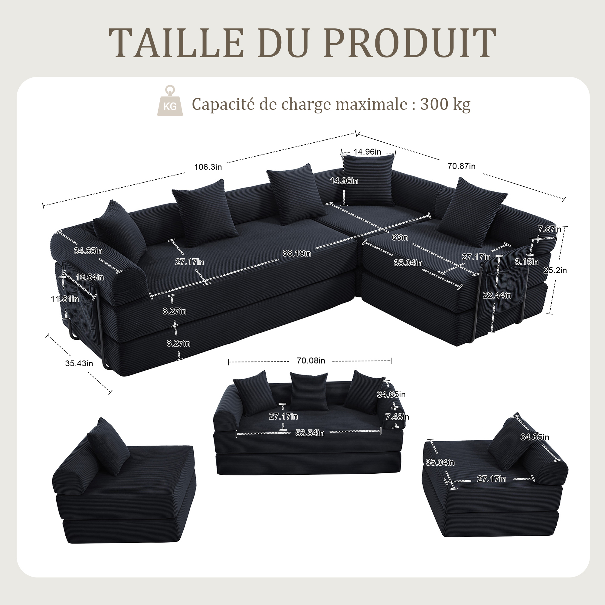 Présentation du canapé
