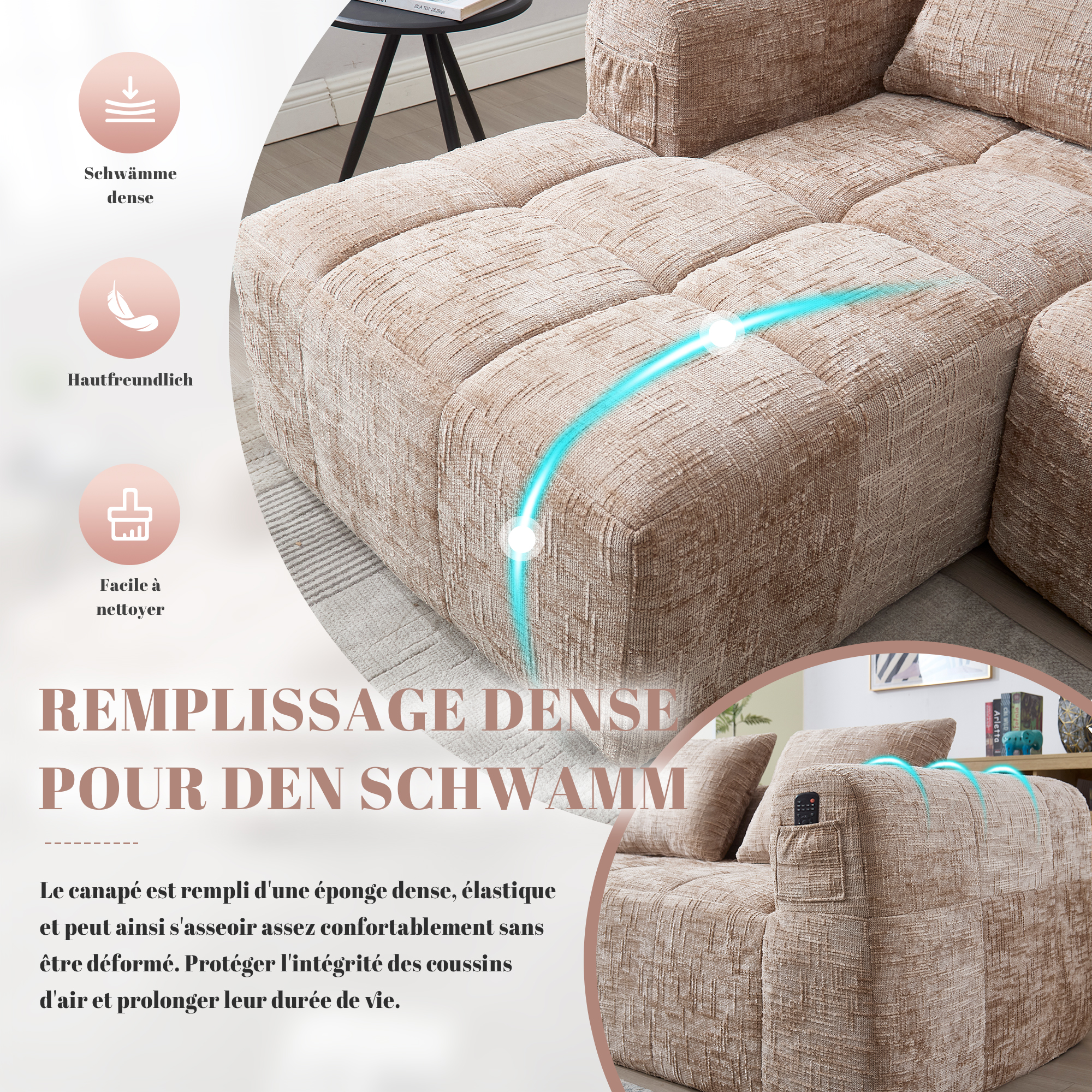 Présentation du canapé