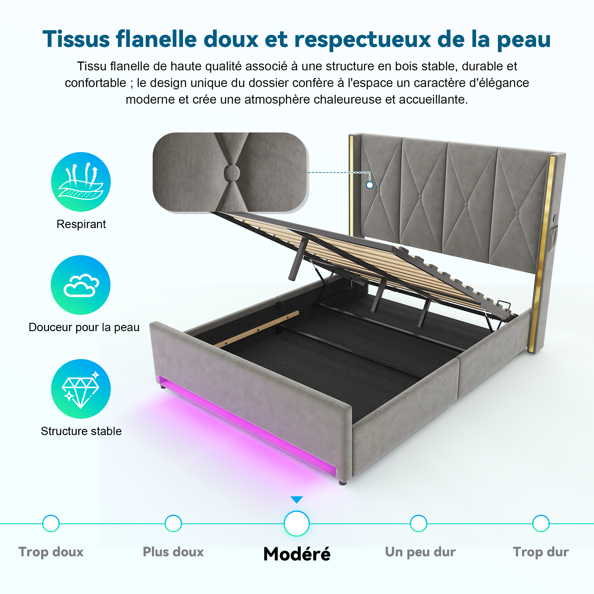 Détail du tête de lit
