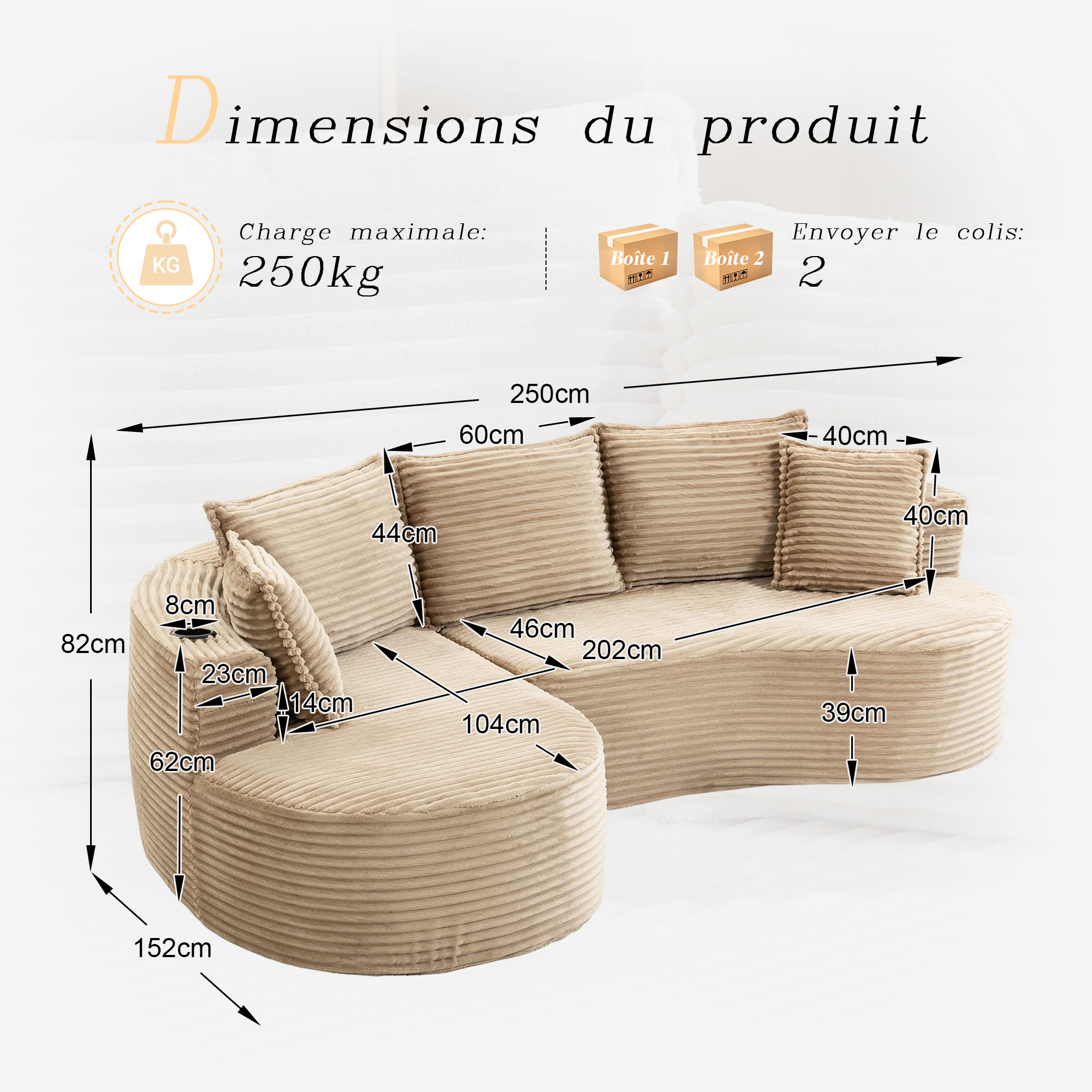 Détail du canapé