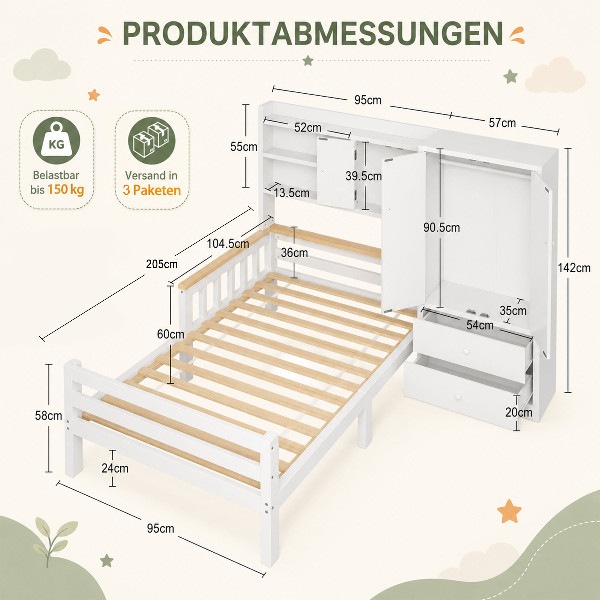 Détail produit
