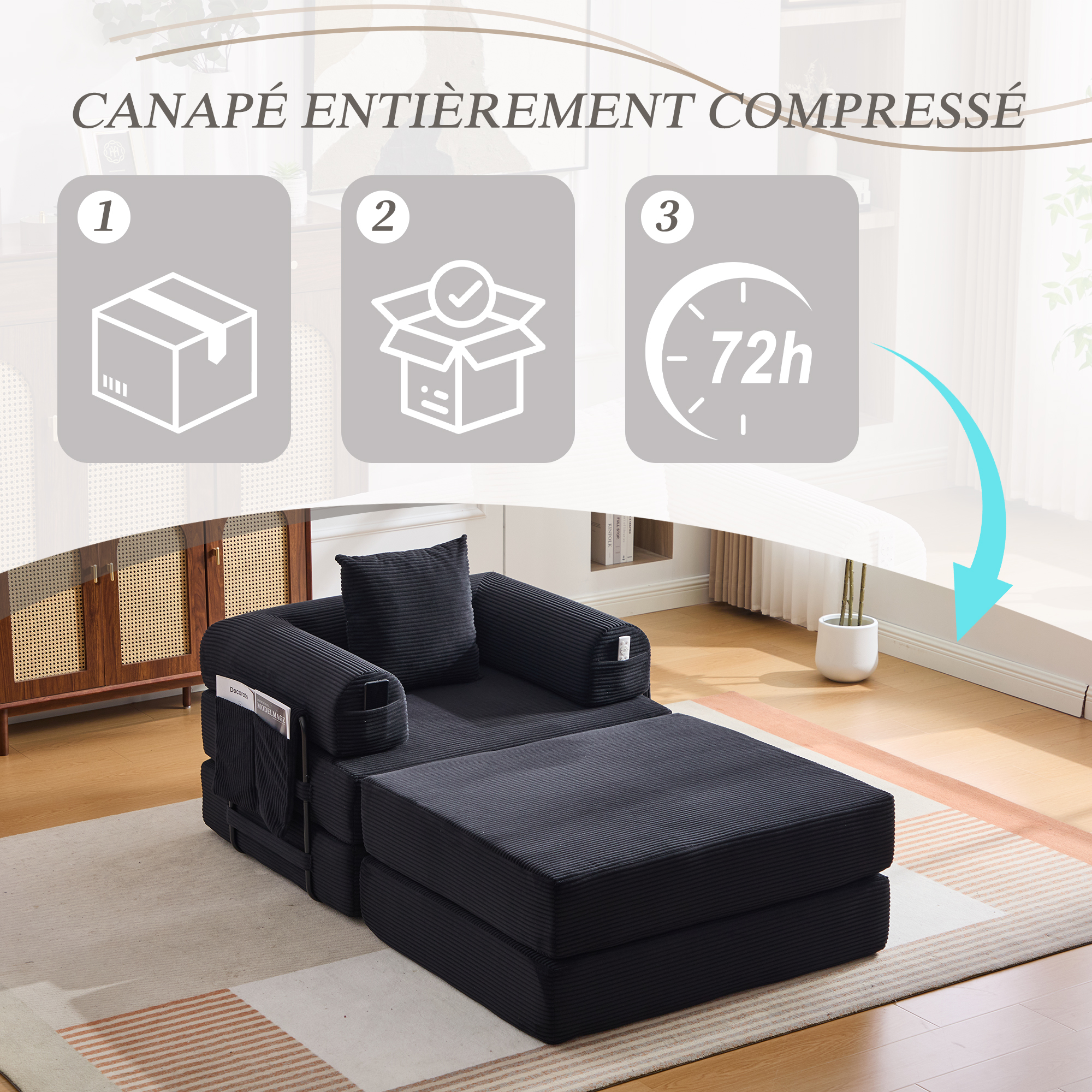 Présentation du canapé