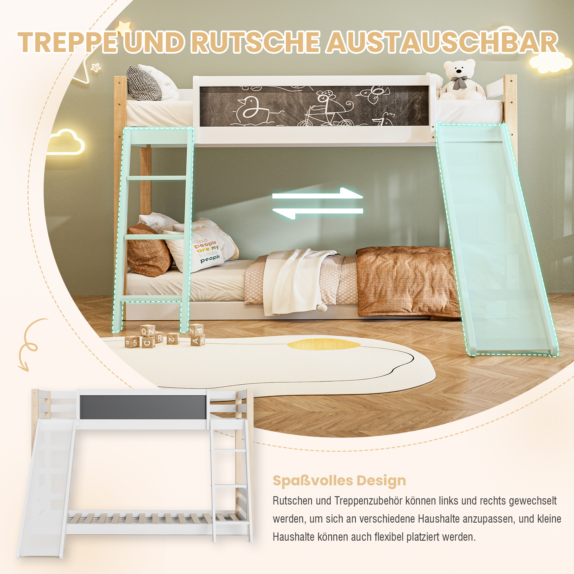 Détail produit