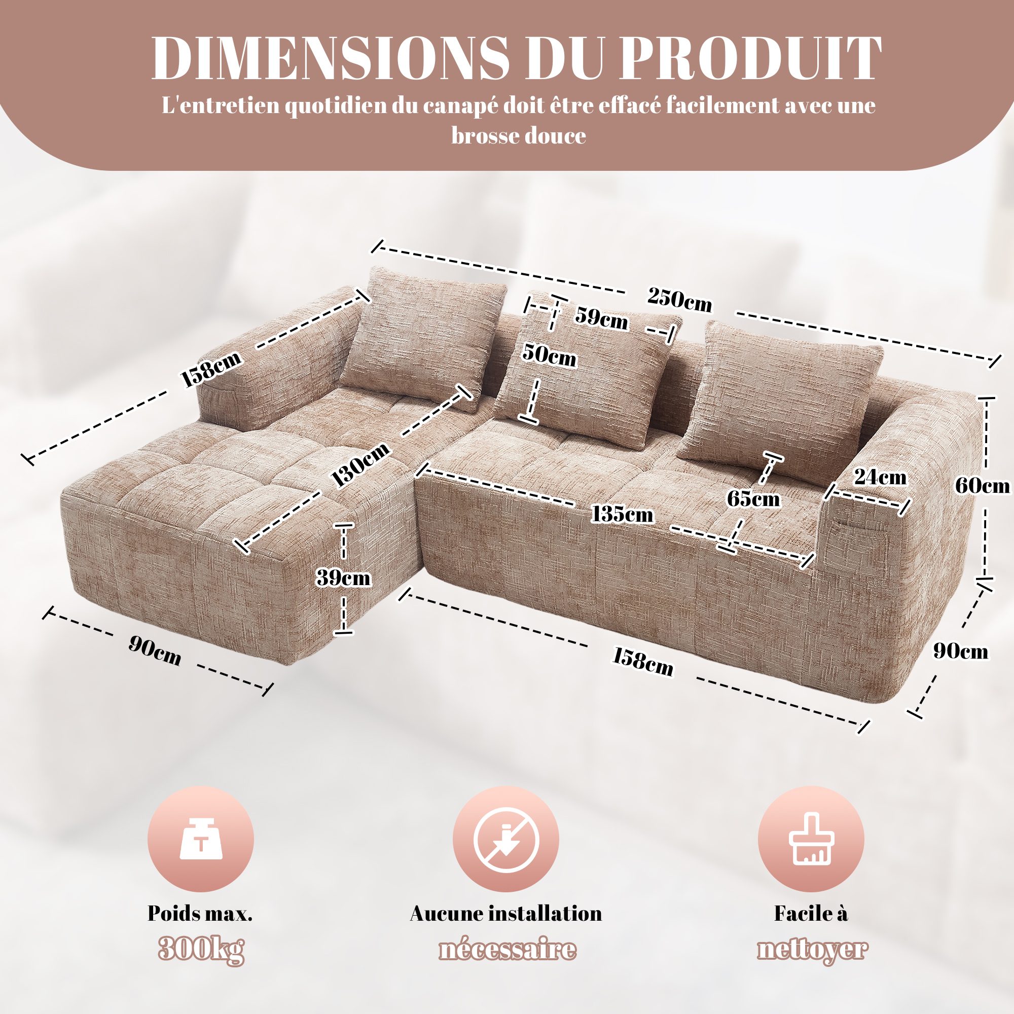 Présentation du canapé