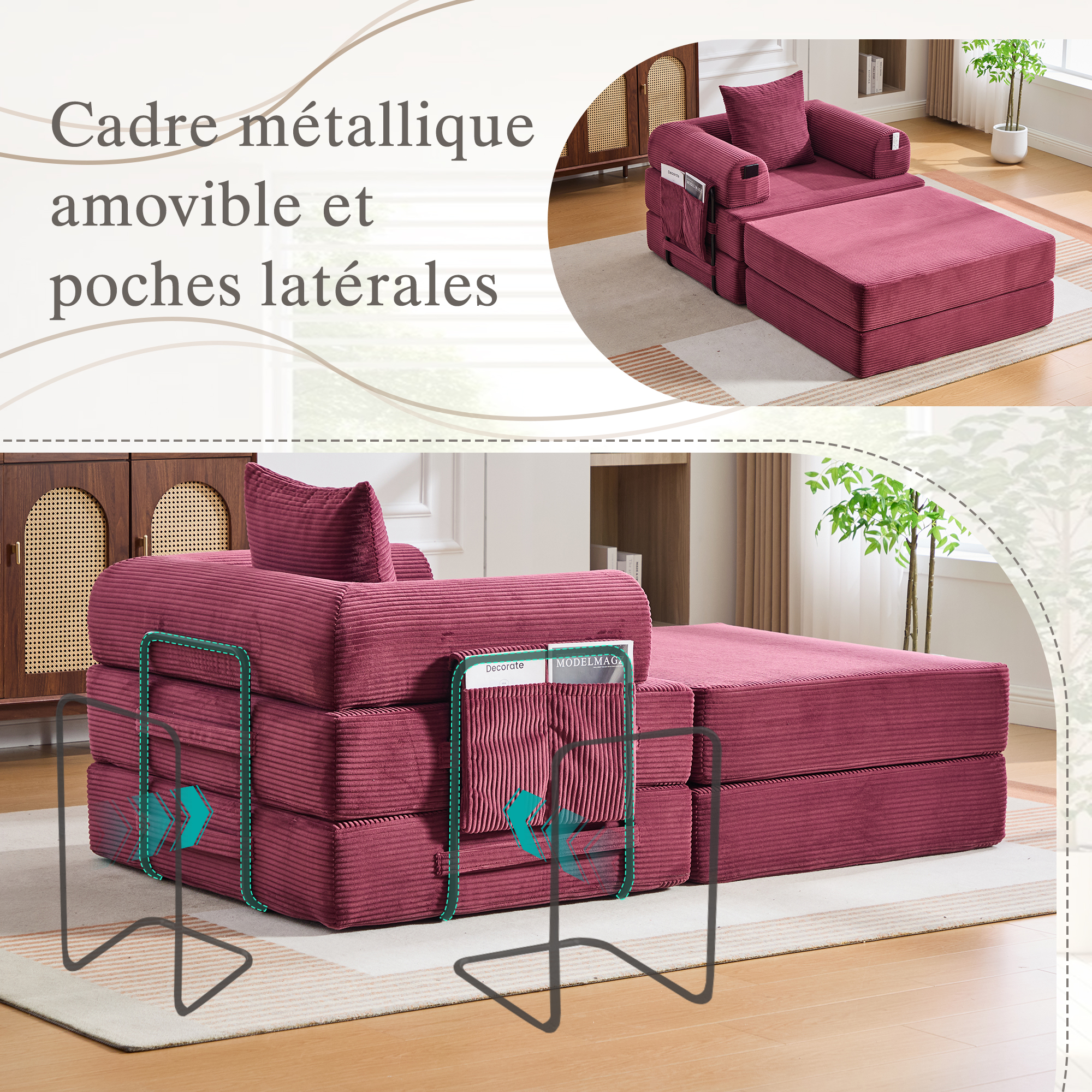 Présentation du canapé
