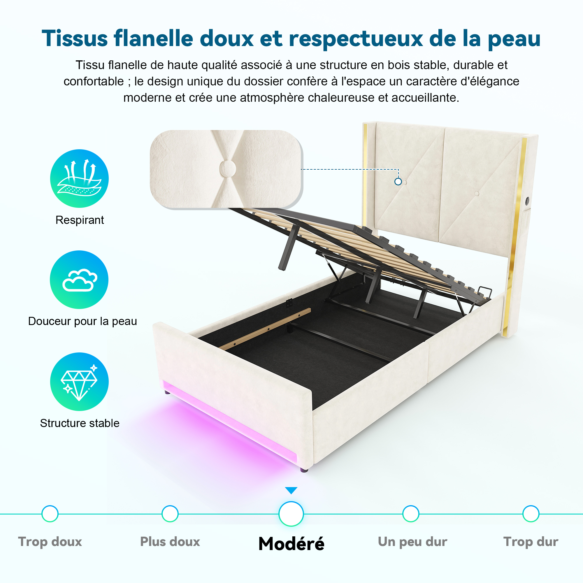 Présentation du tête de lit