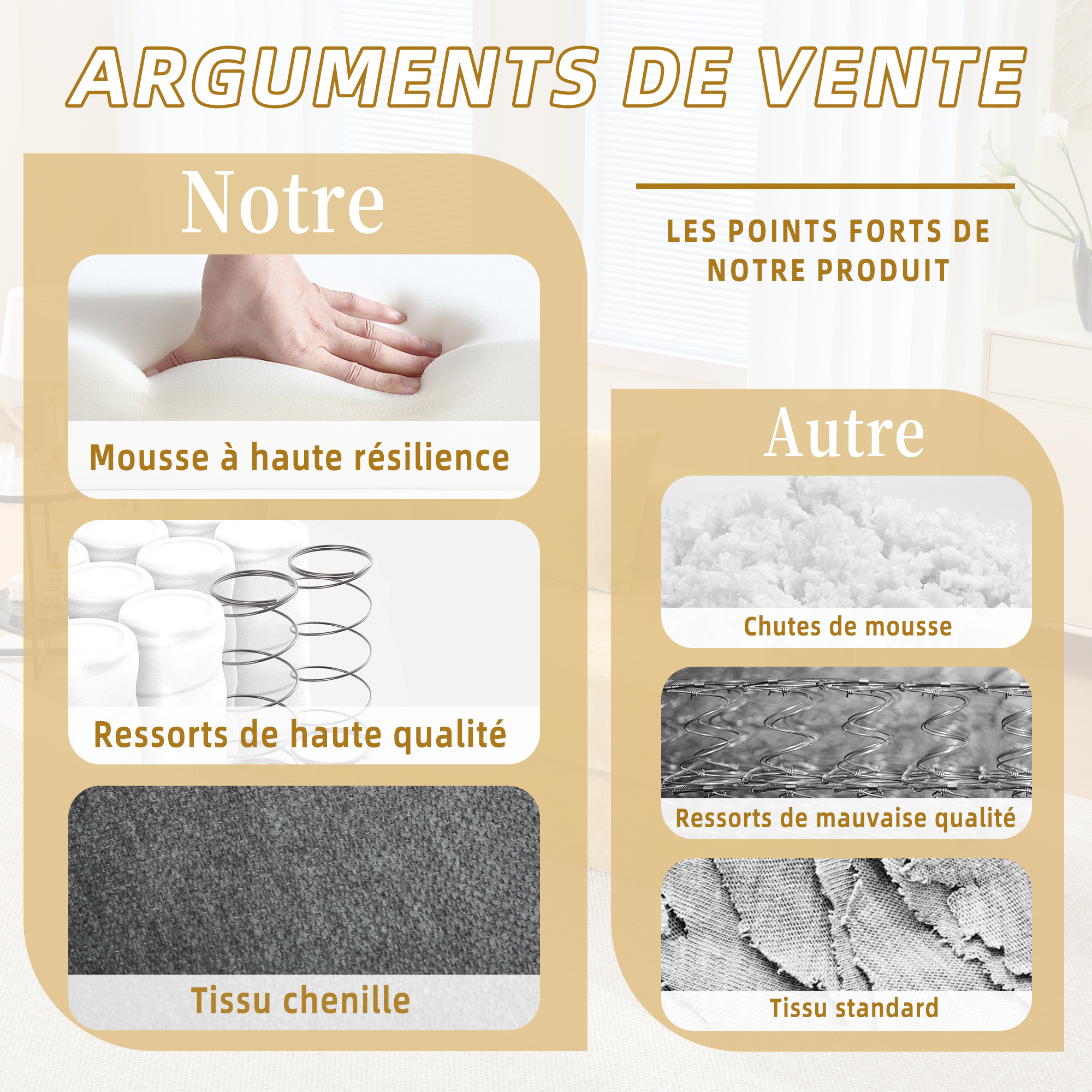 Présentation du canapé