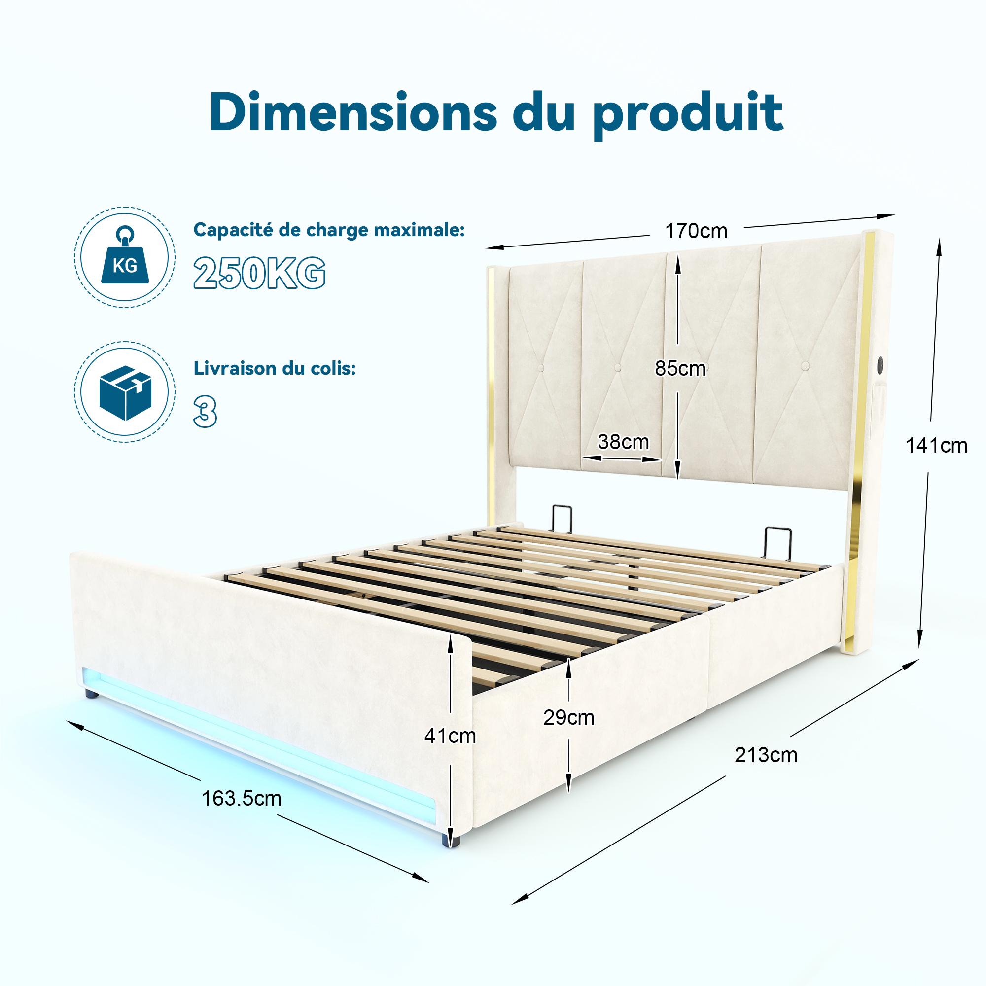 Présentation du tête de lit