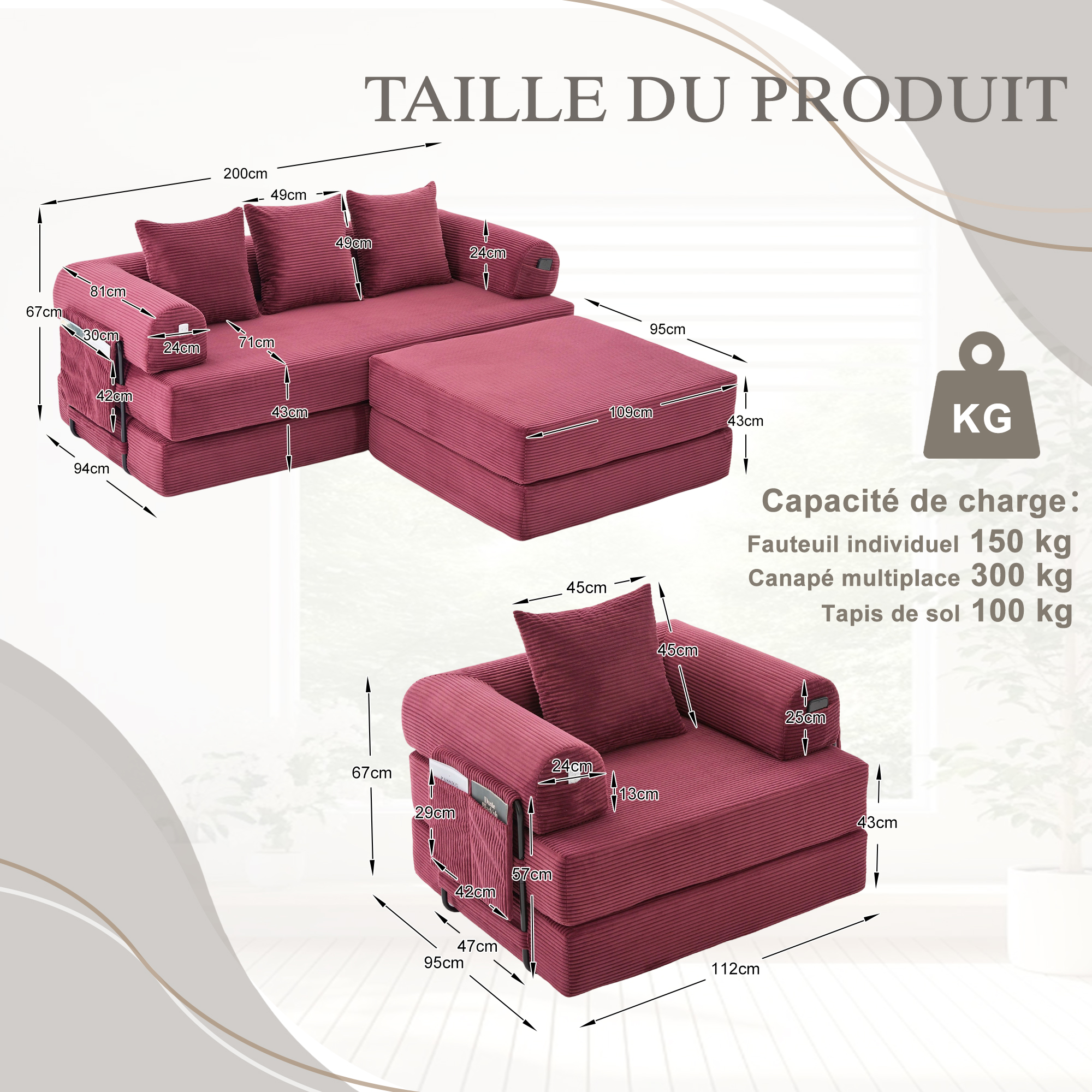 produit