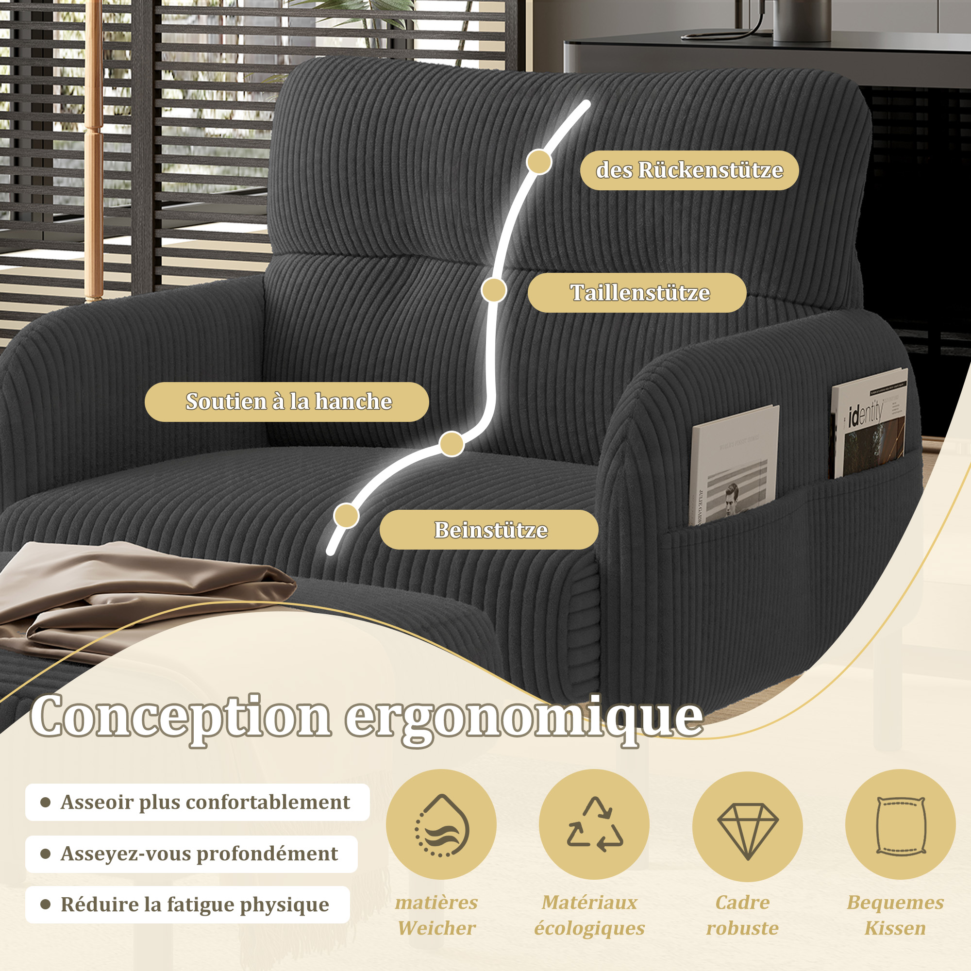Présentation du fauteuil d'appoint