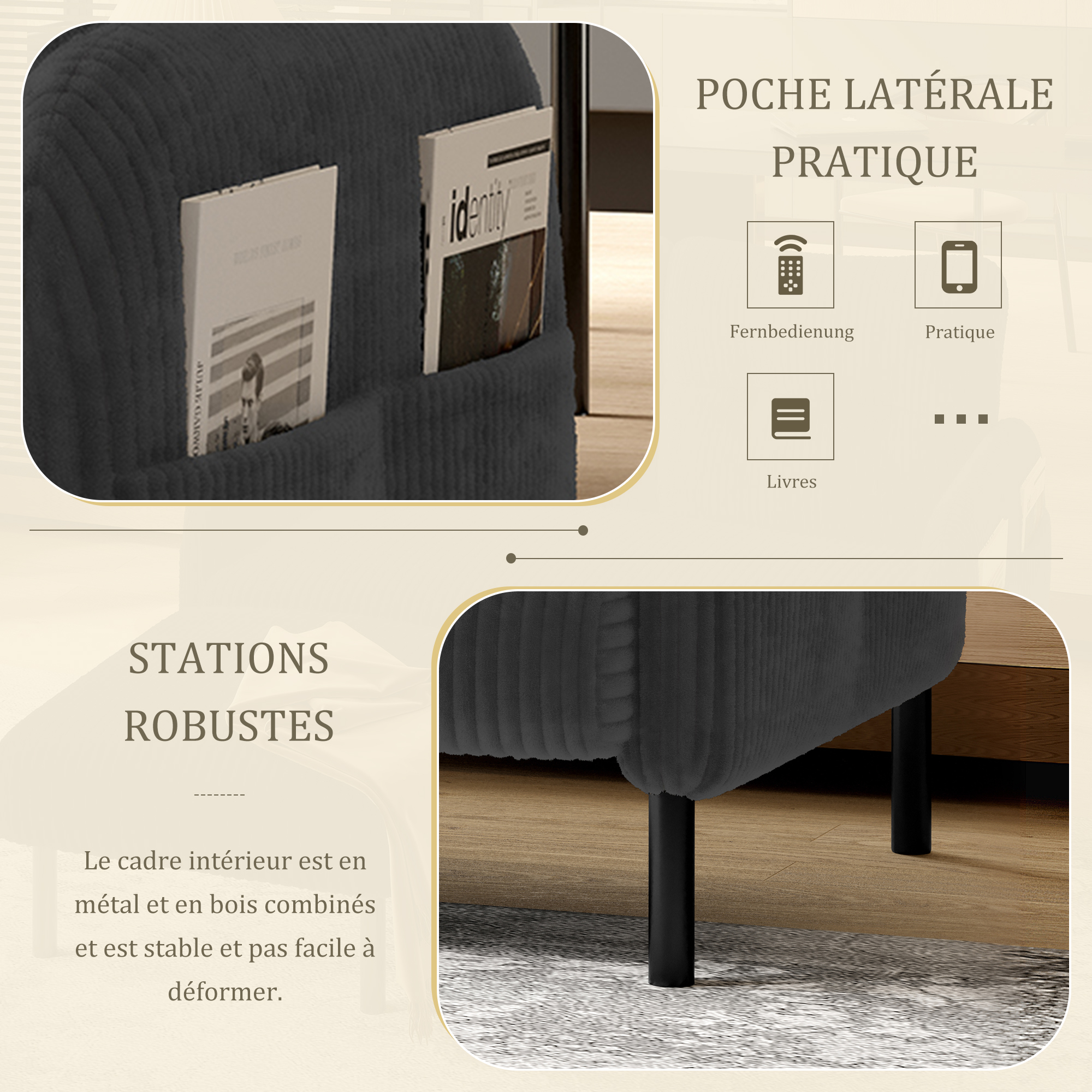 Présentation du canapé