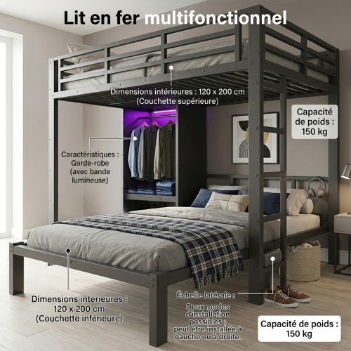 Présentation complémentaire du produit