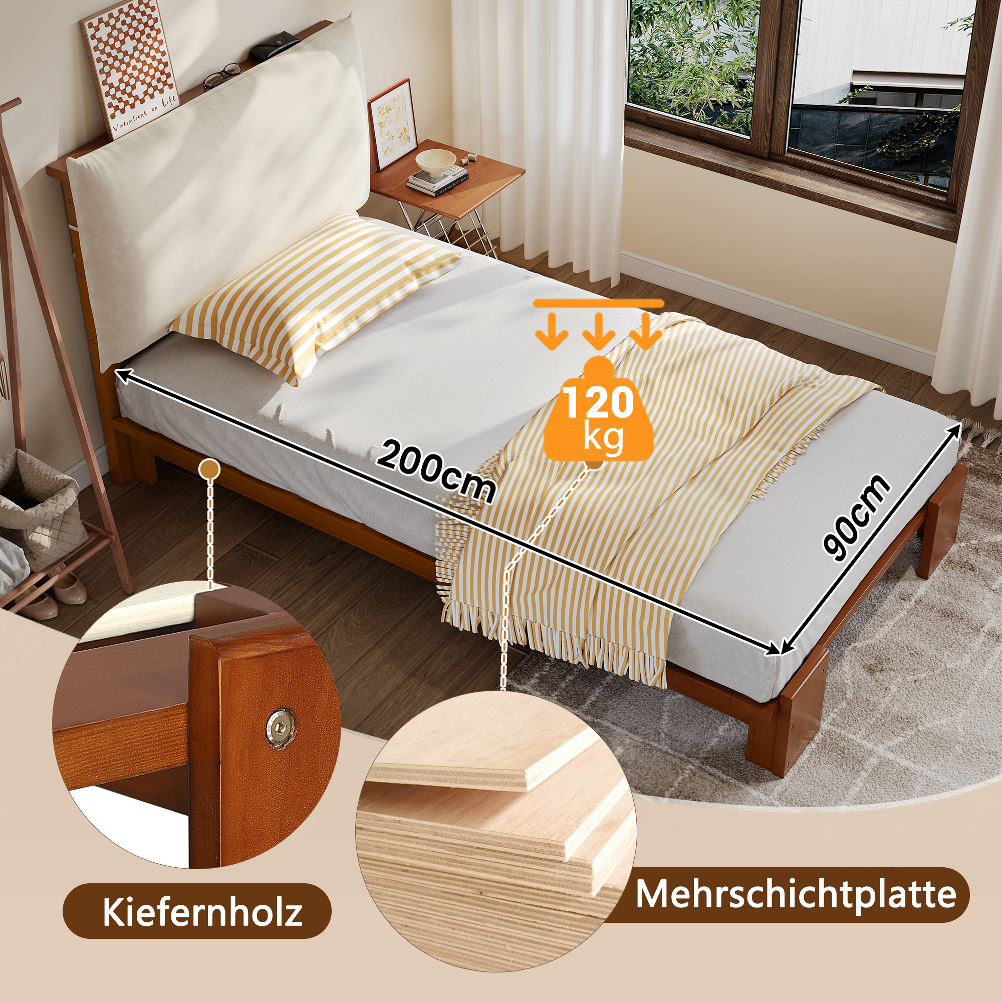 Détail produit
