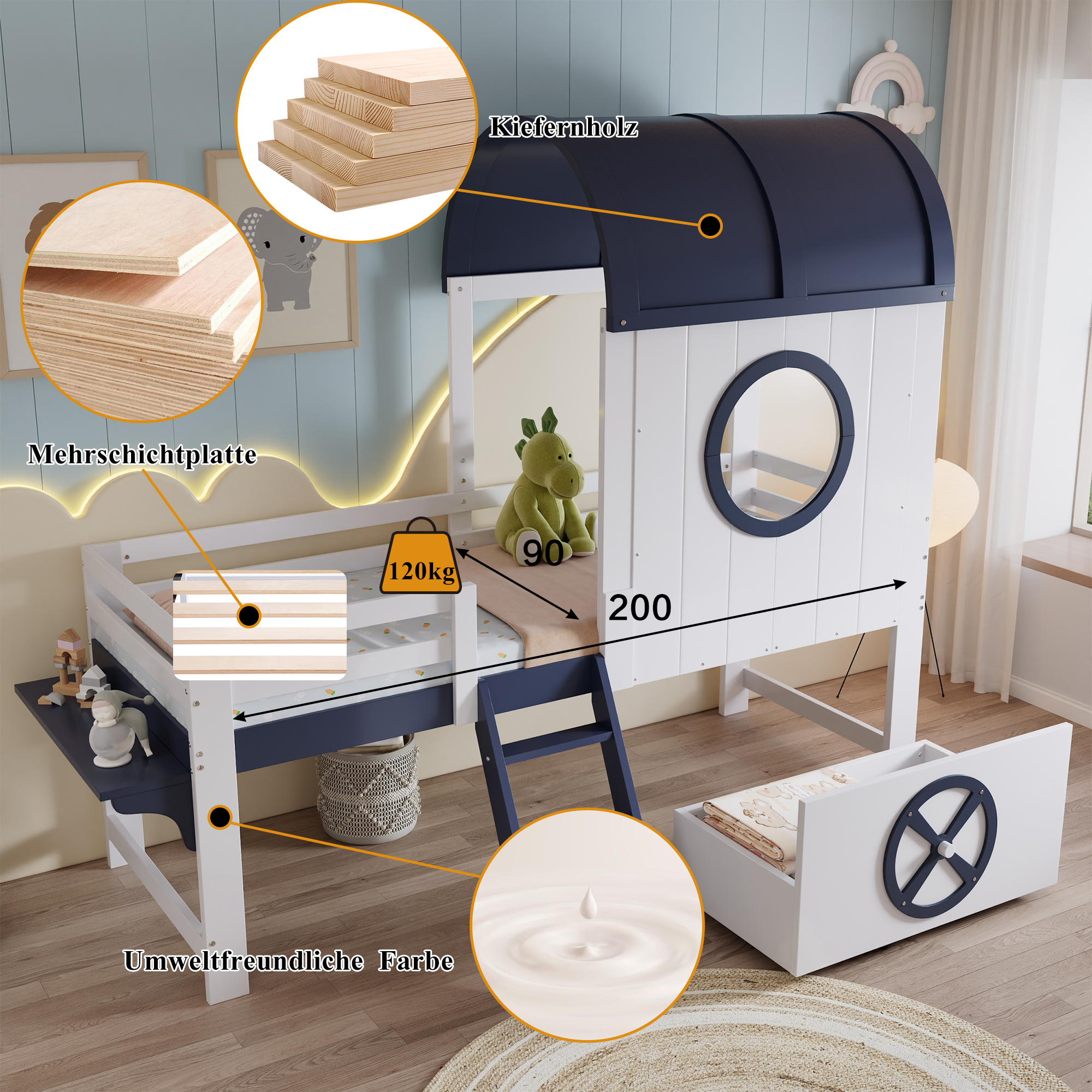 Détail produit
