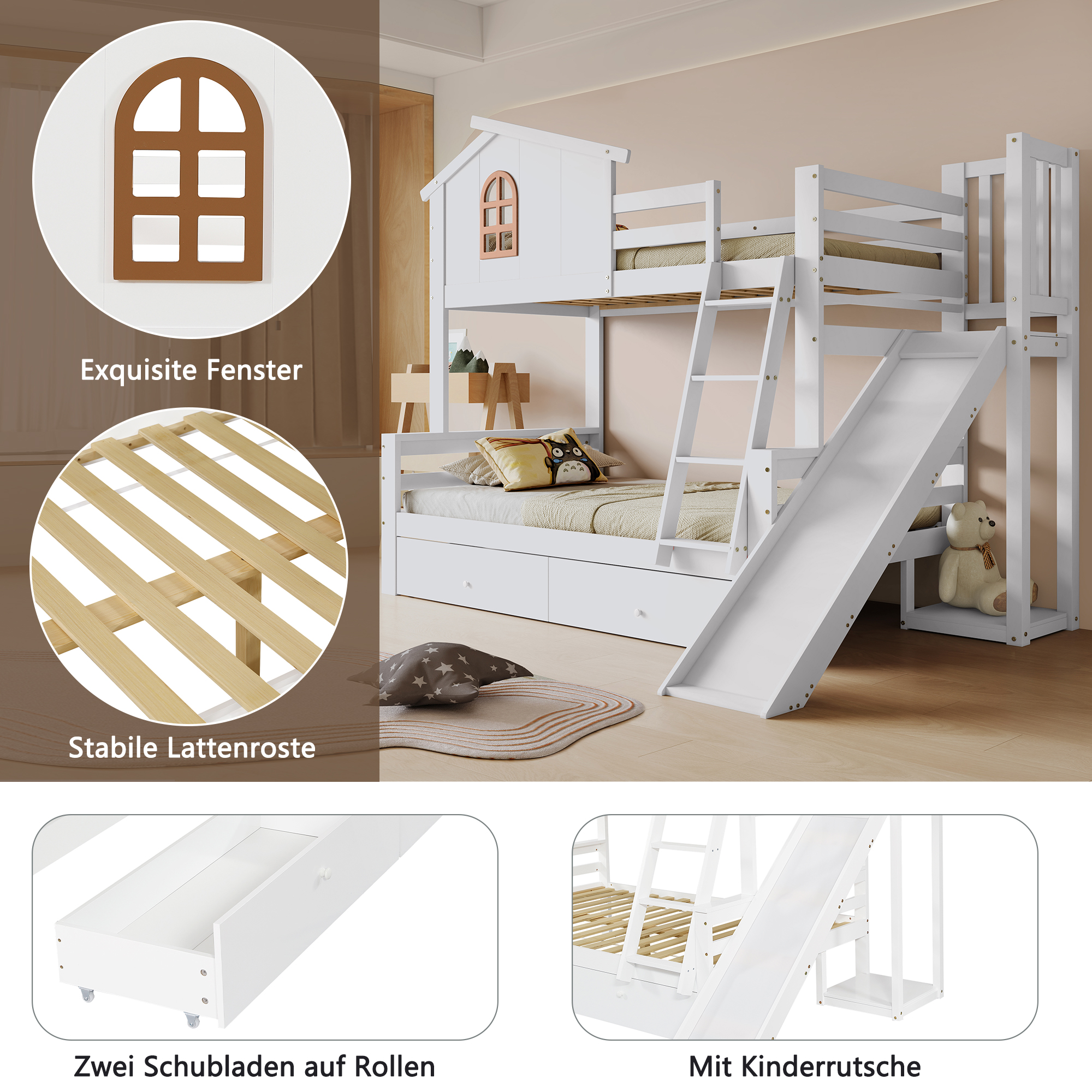 Détail produit