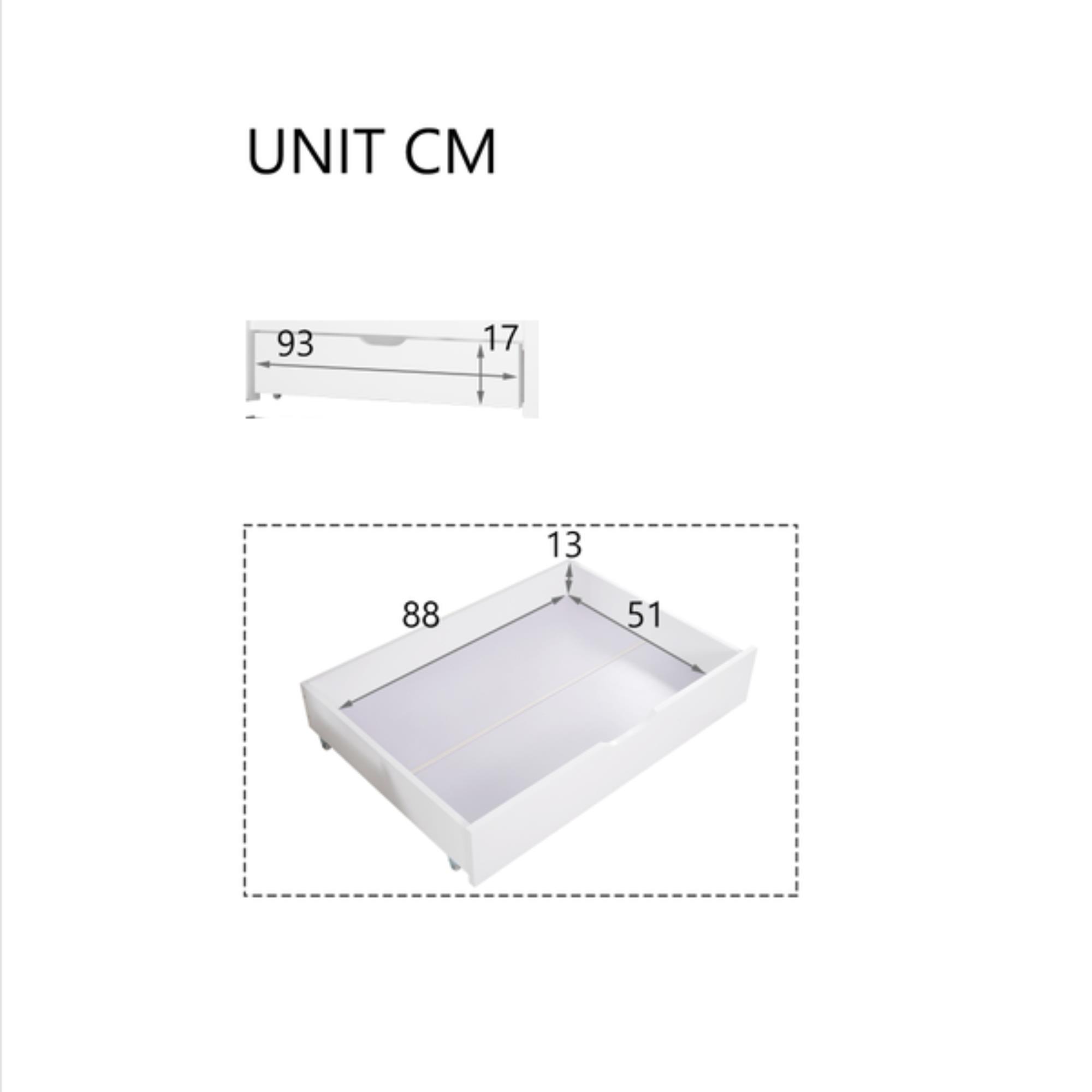 Détail produit
