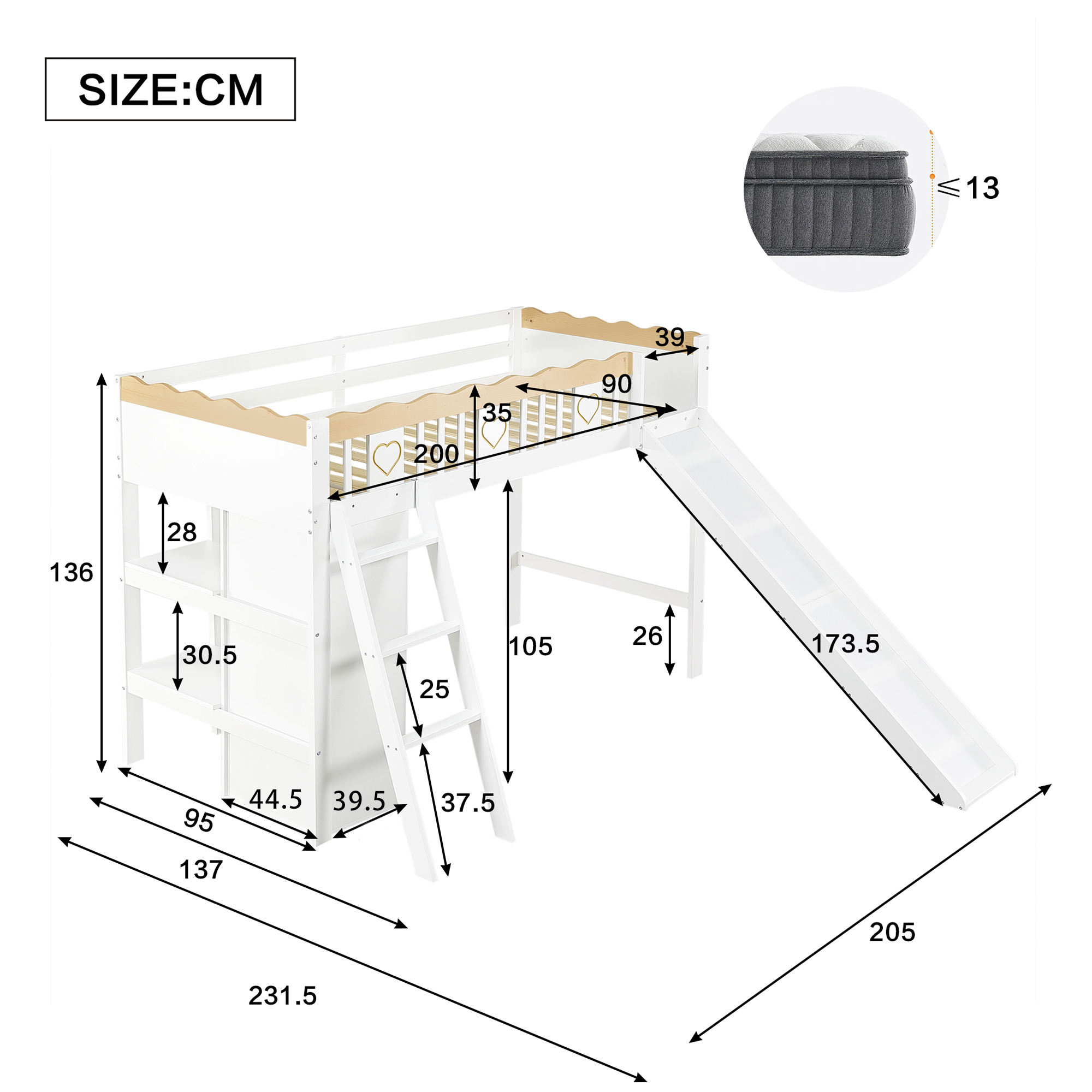 Détail produit