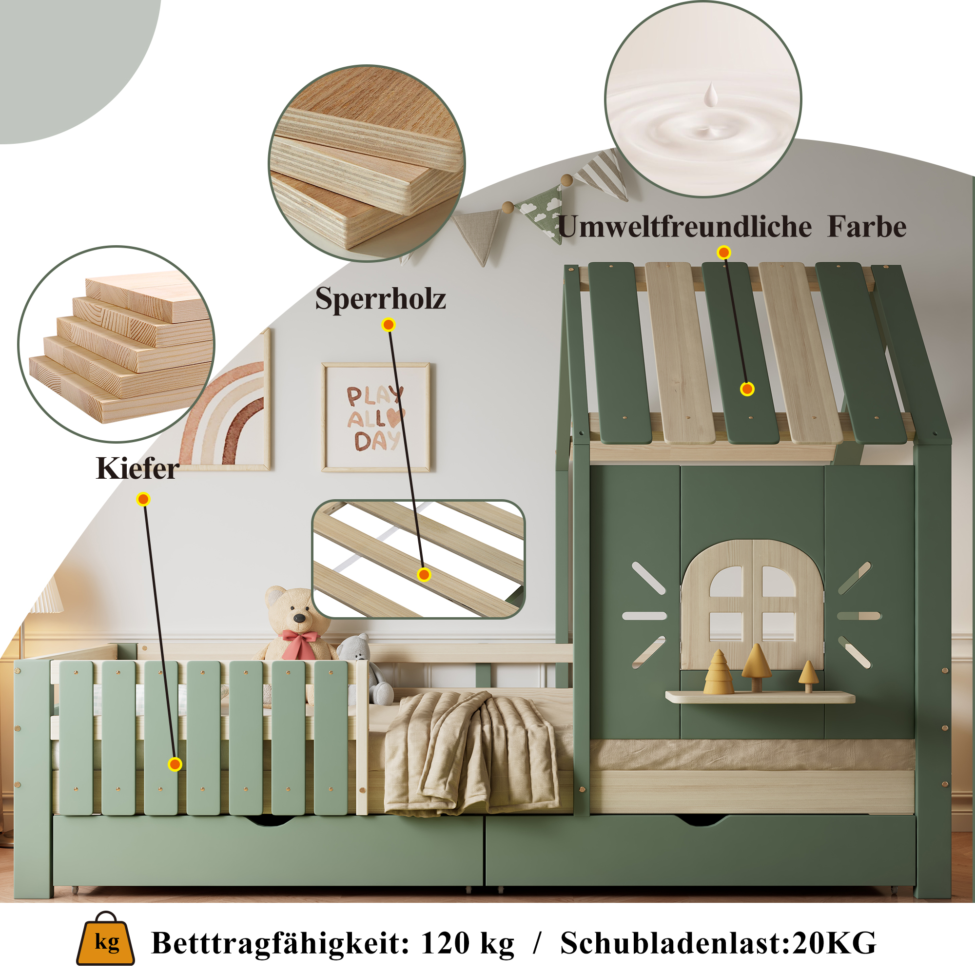Détail produit