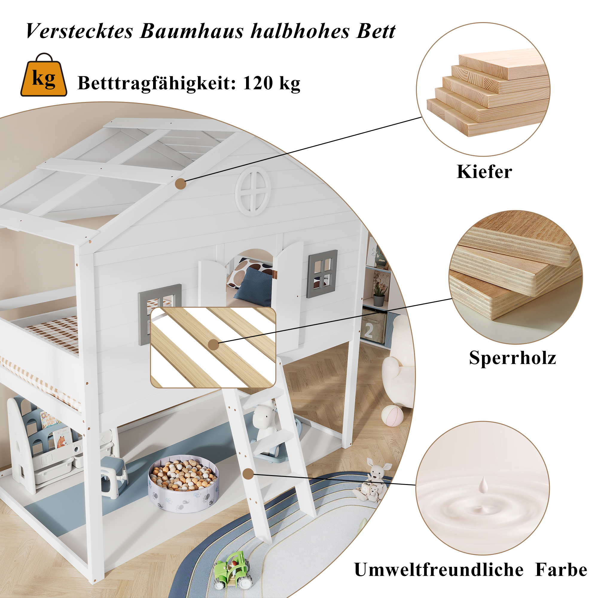 Détail produit