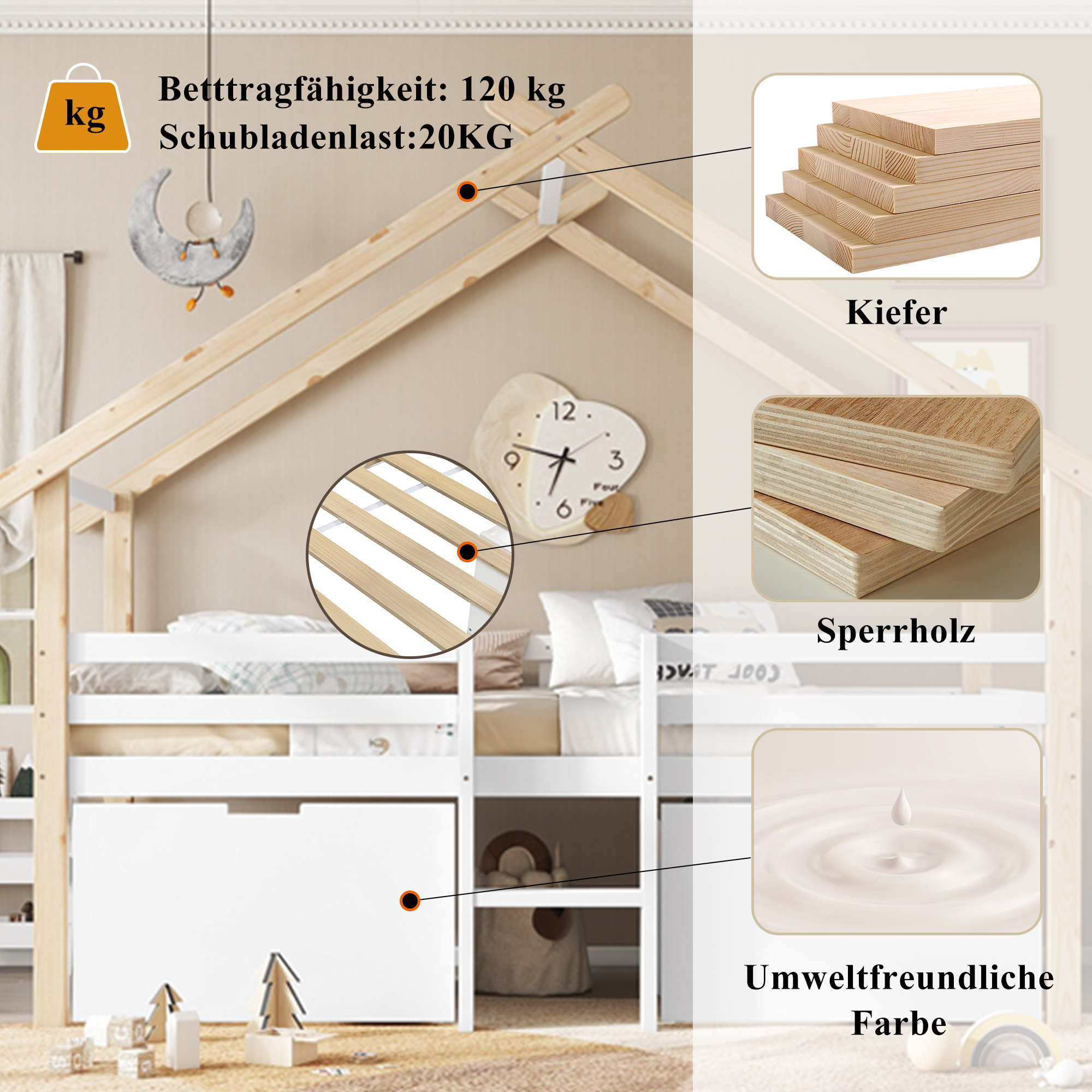 Détail produit