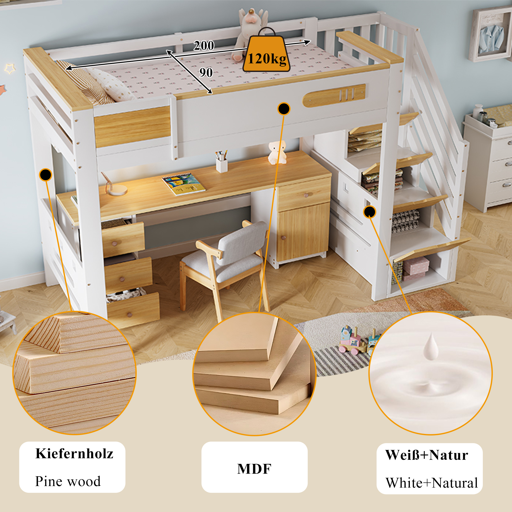 Présentation du lit mezzanine