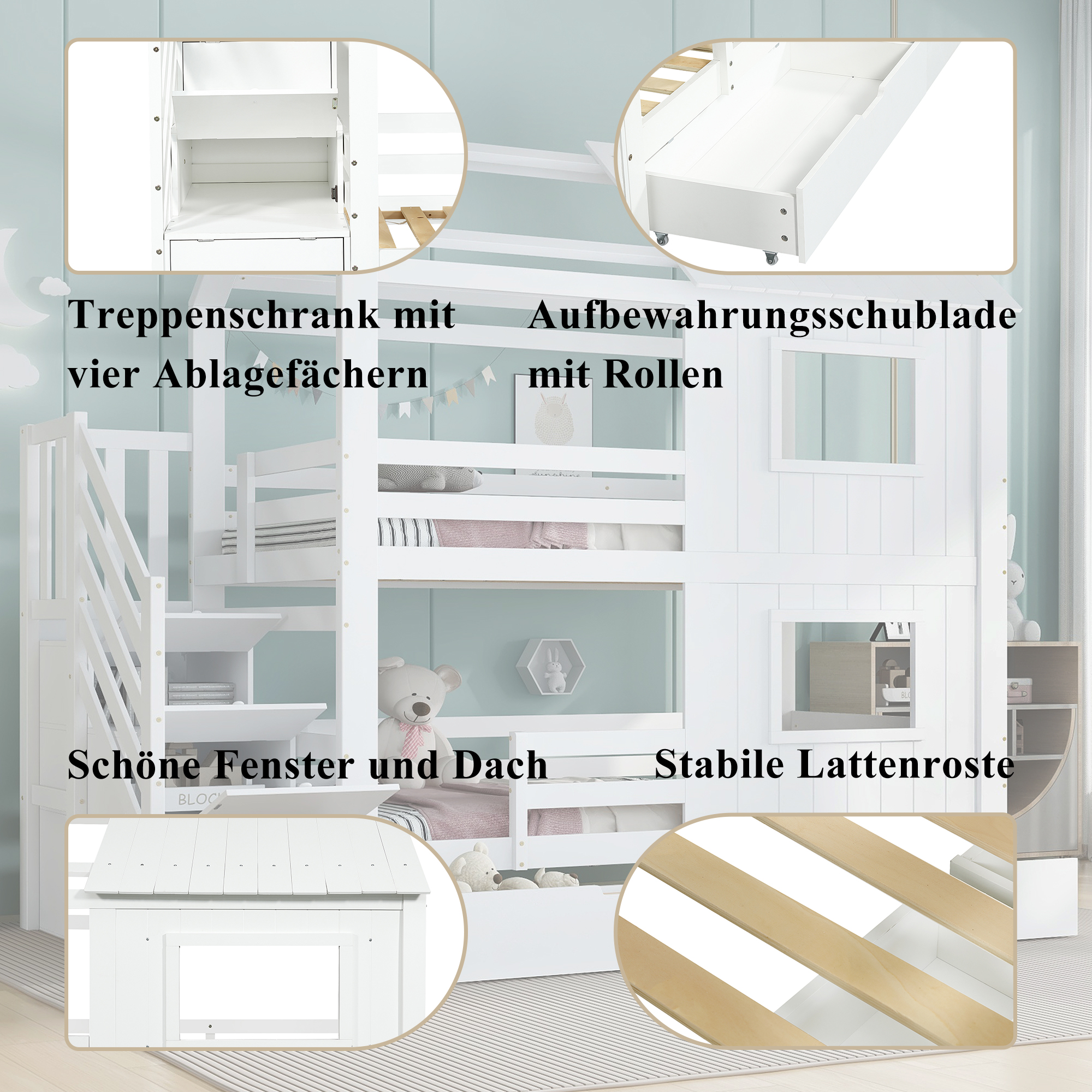 Détail produit