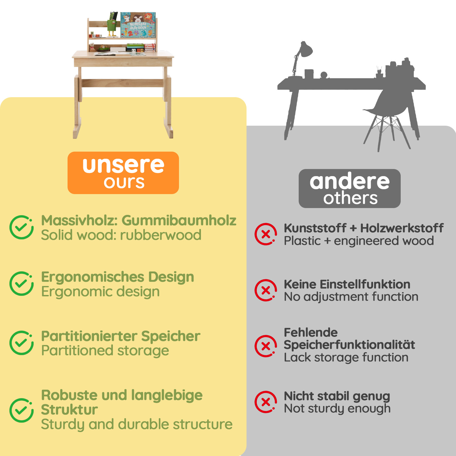 structure bois massif stable avec certification de sécurité