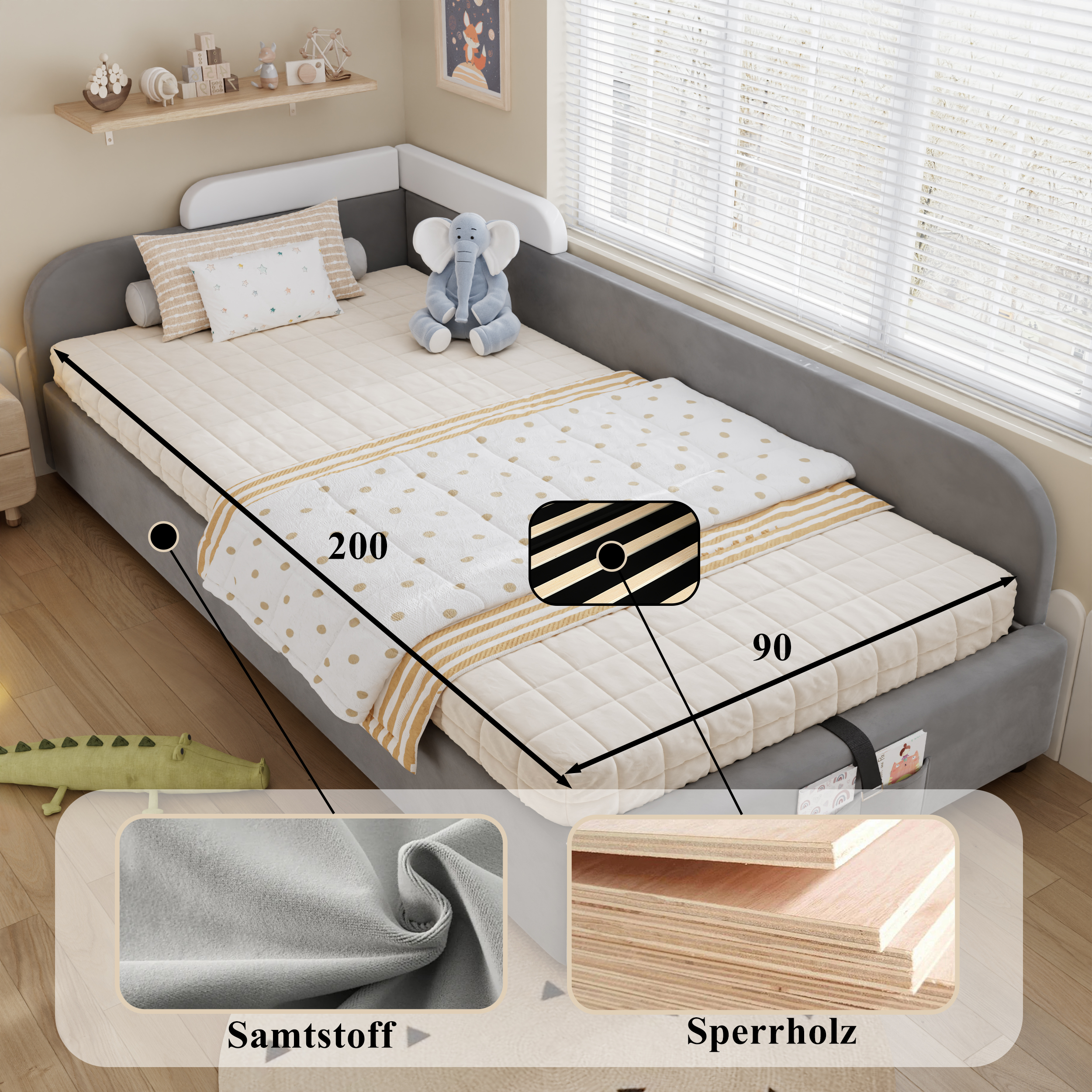 Détail produit