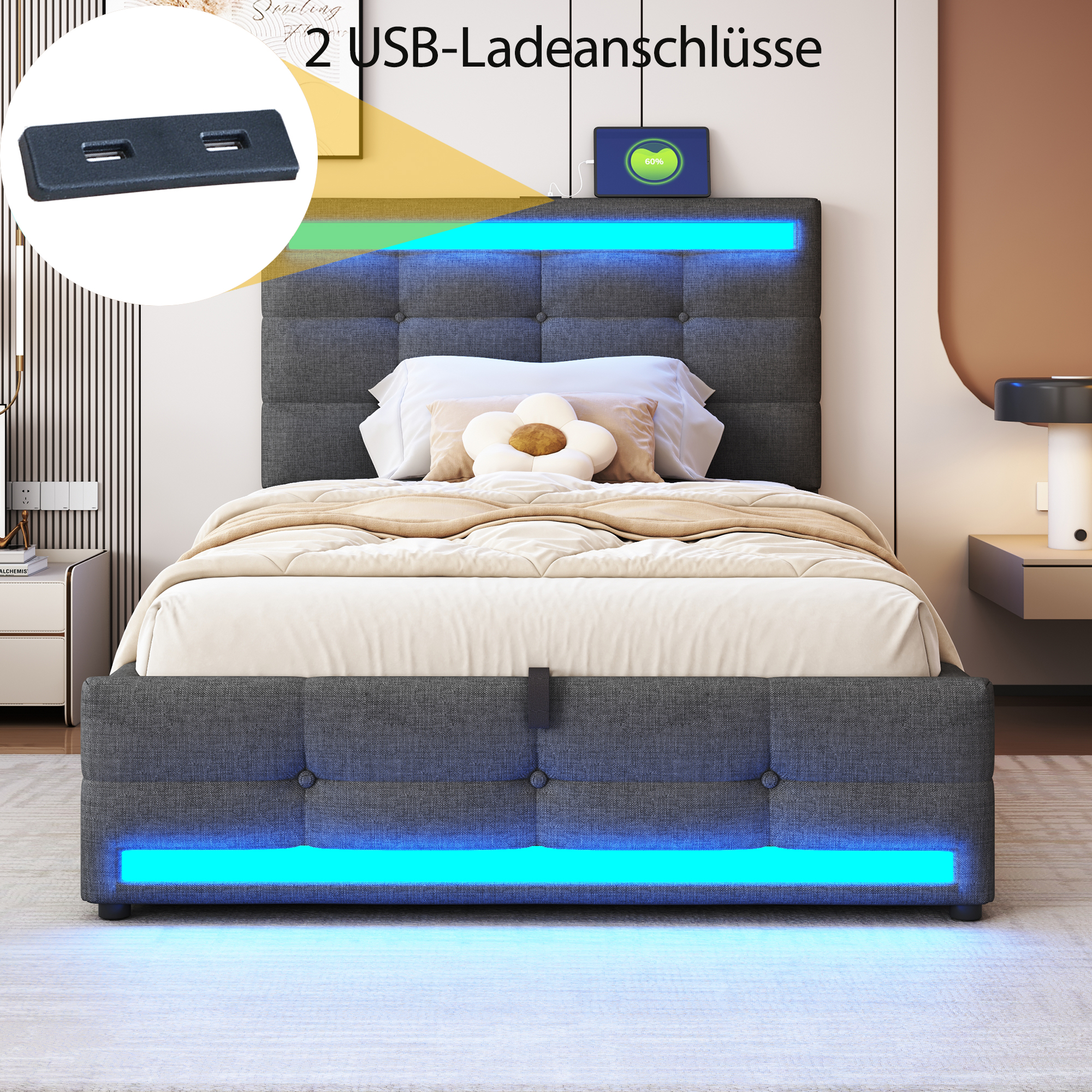 Détail produit