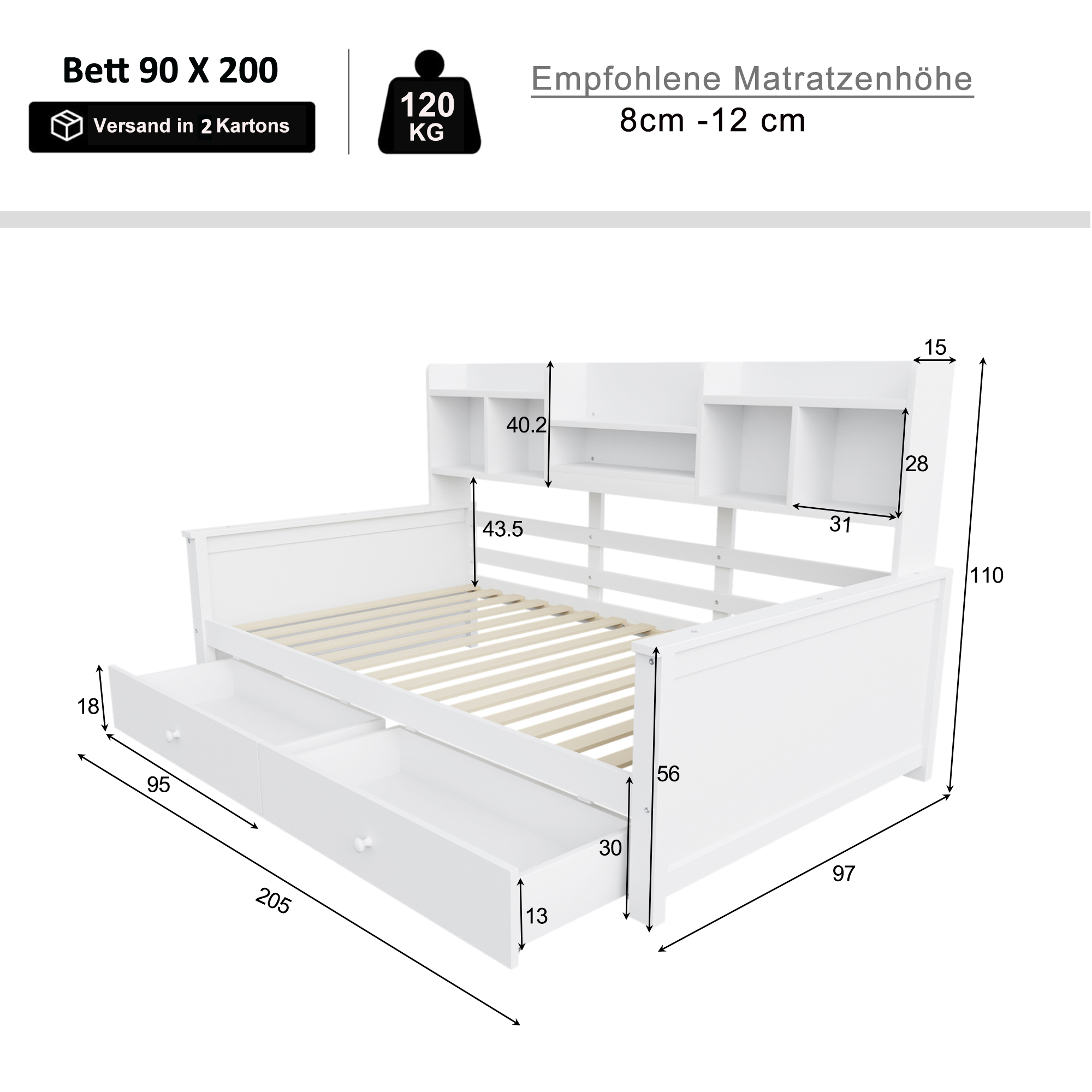 Dimensions du canapé convertible